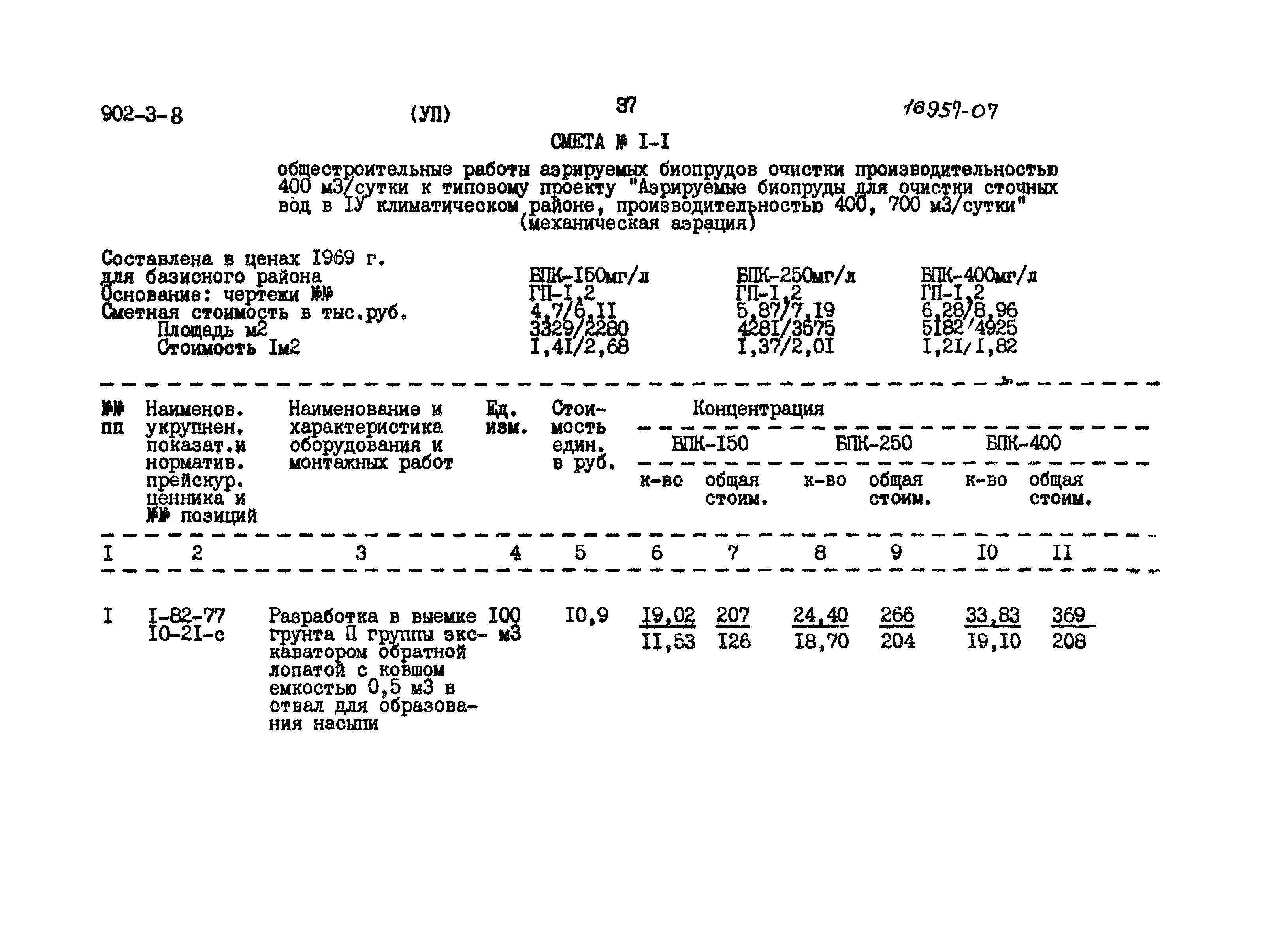 Типовой проект 902-3-8
