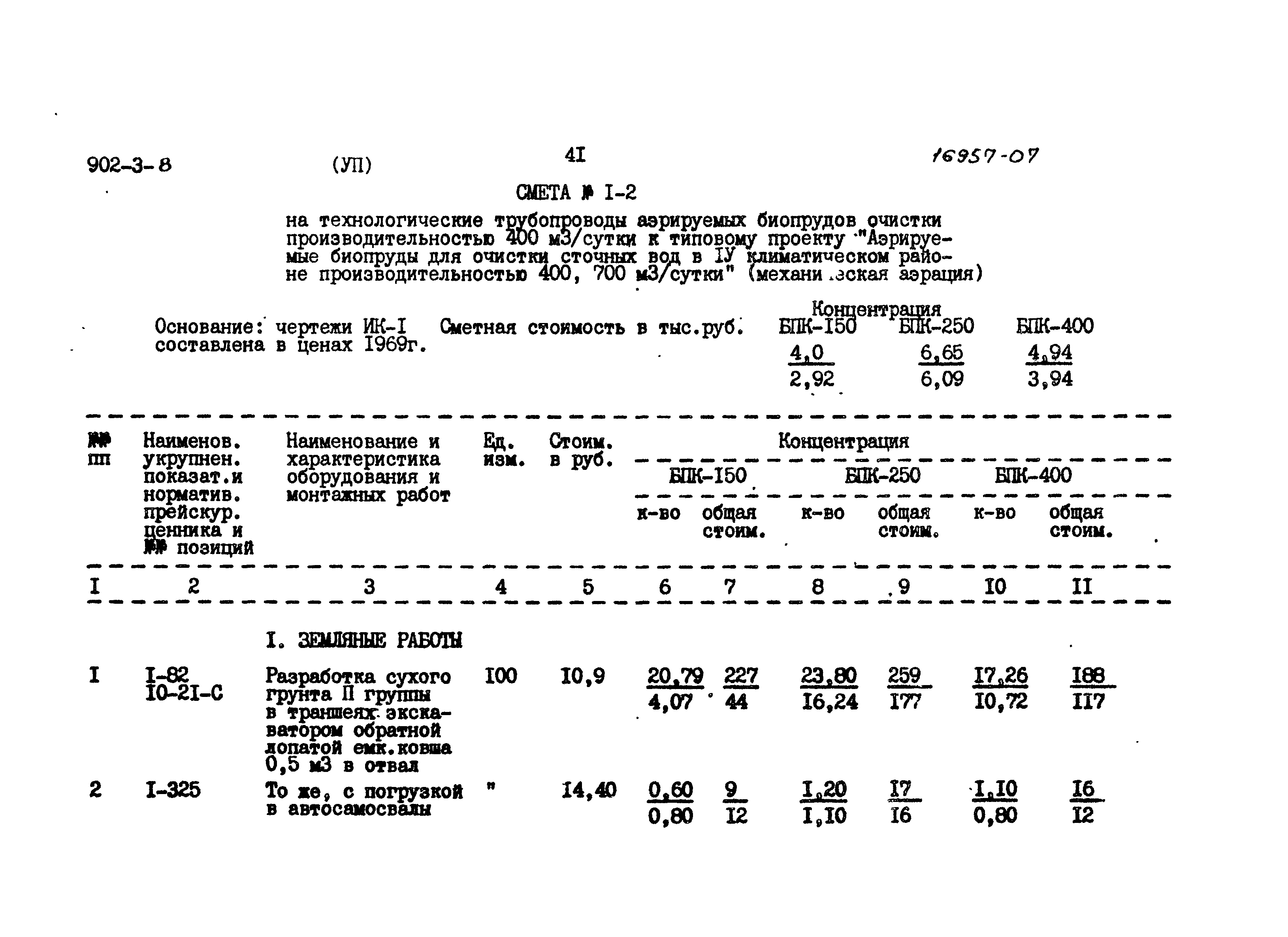 Типовой проект 902-3-8