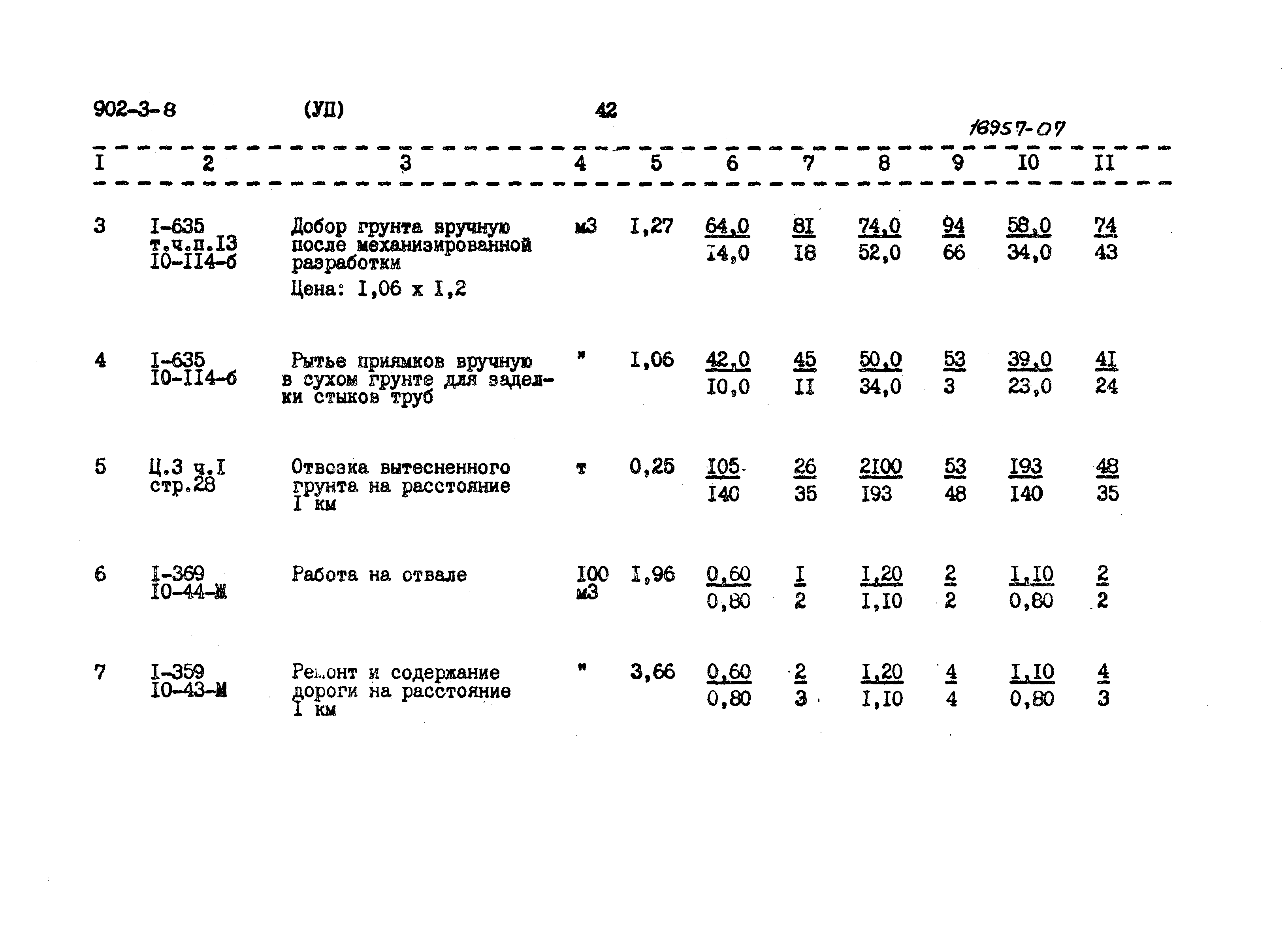 Типовой проект 902-3-8