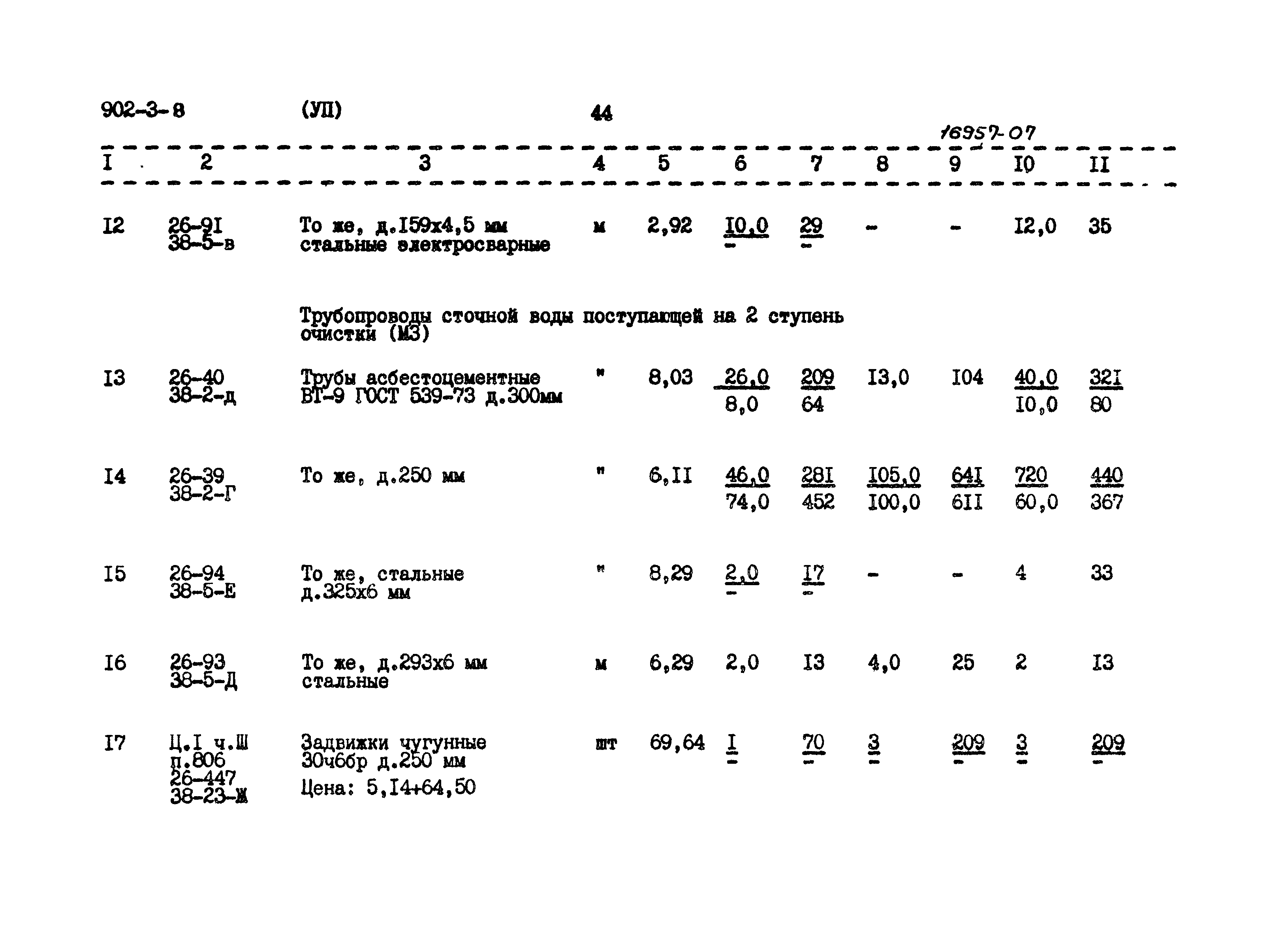 Типовой проект 902-3-8