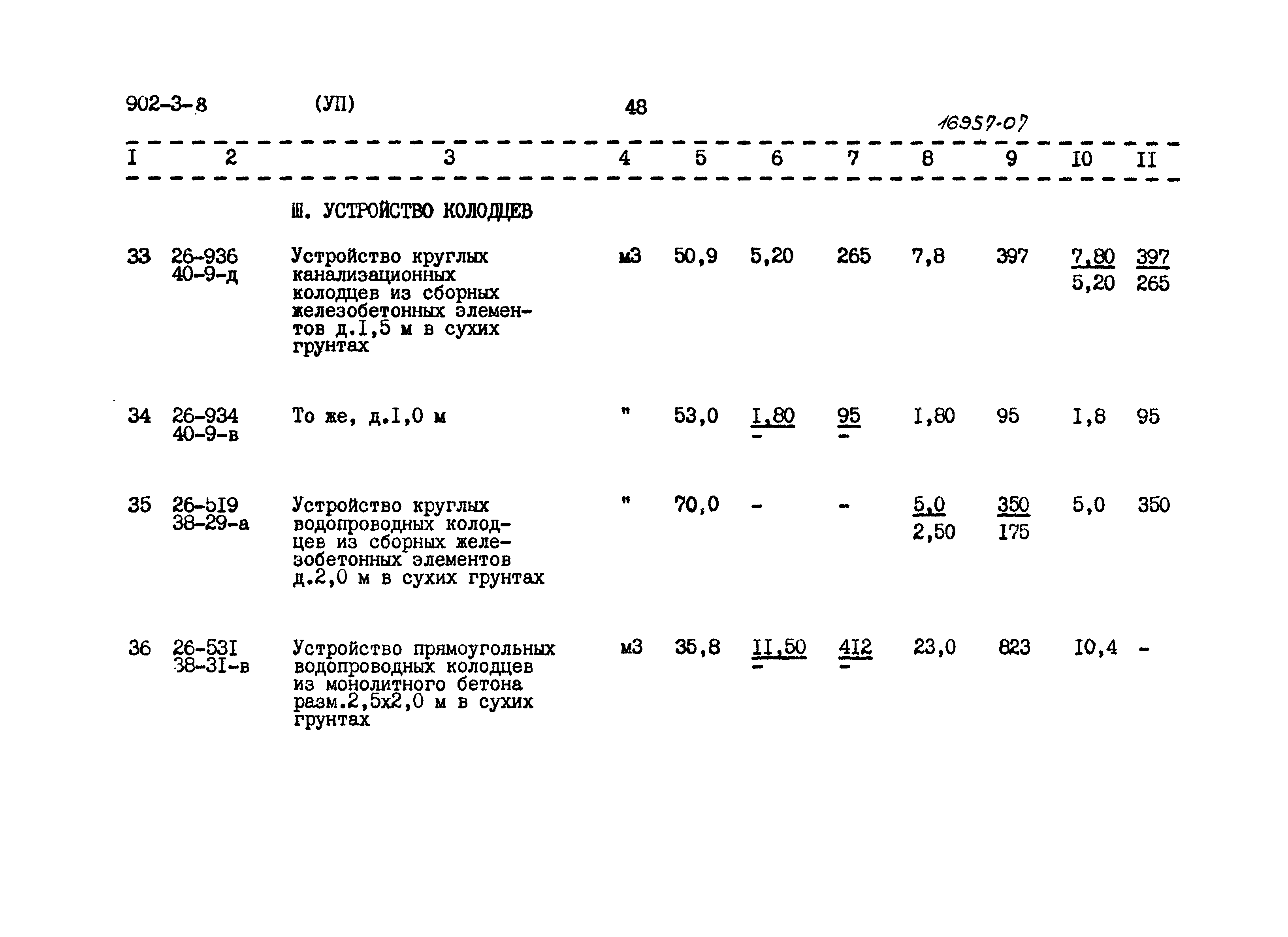 Типовой проект 902-3-8