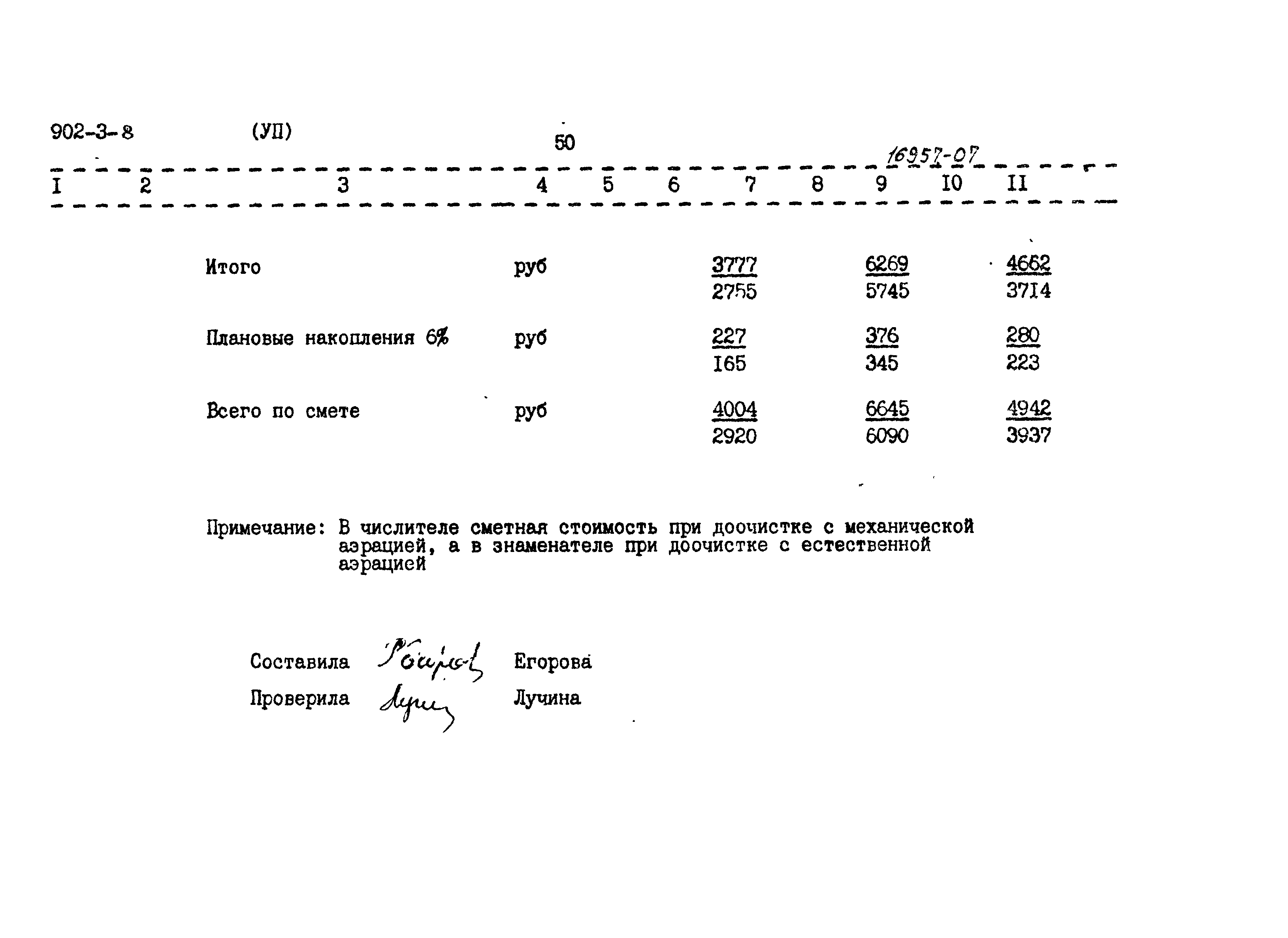 Типовой проект 902-3-8