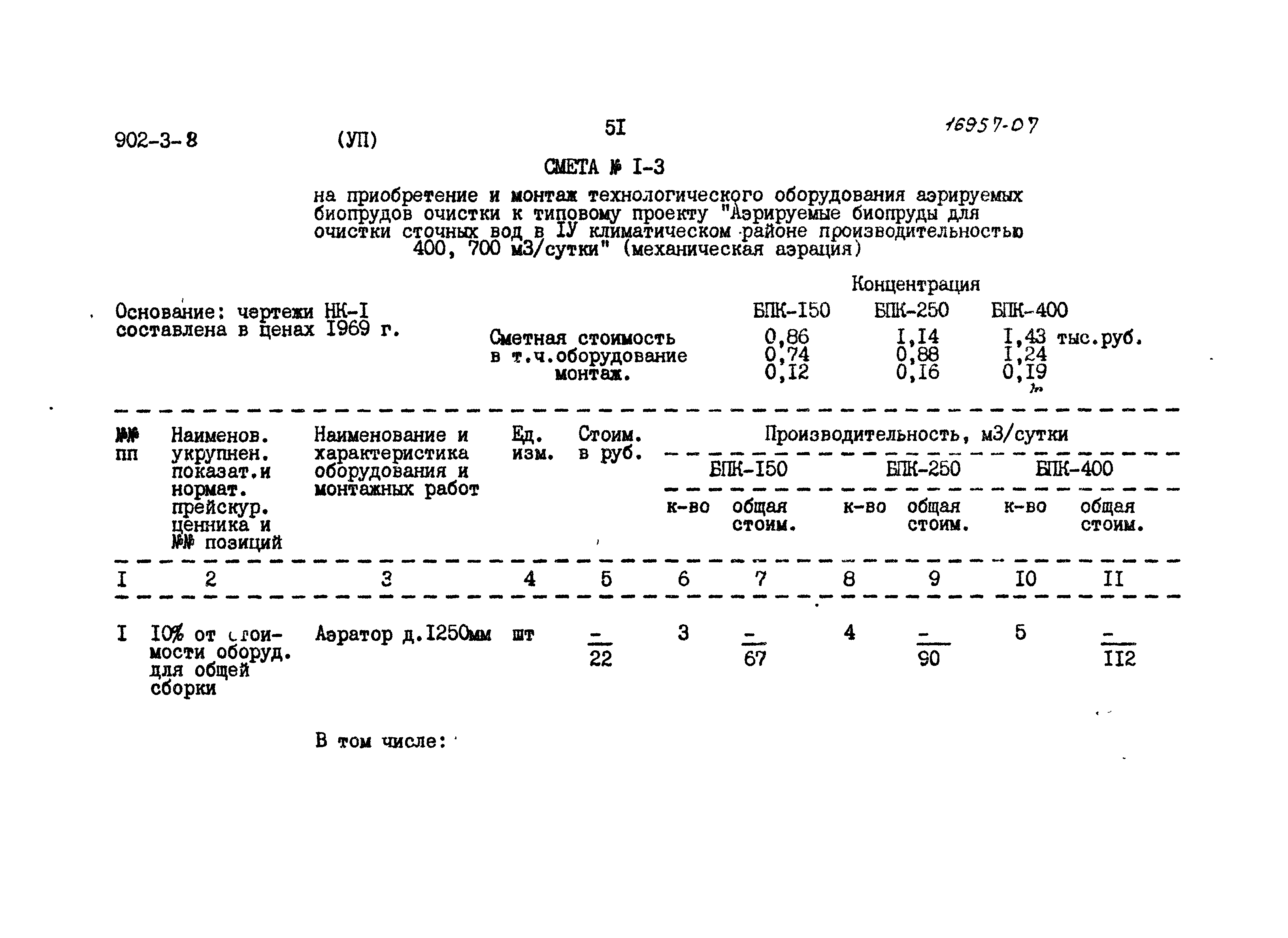 Типовой проект 902-3-8