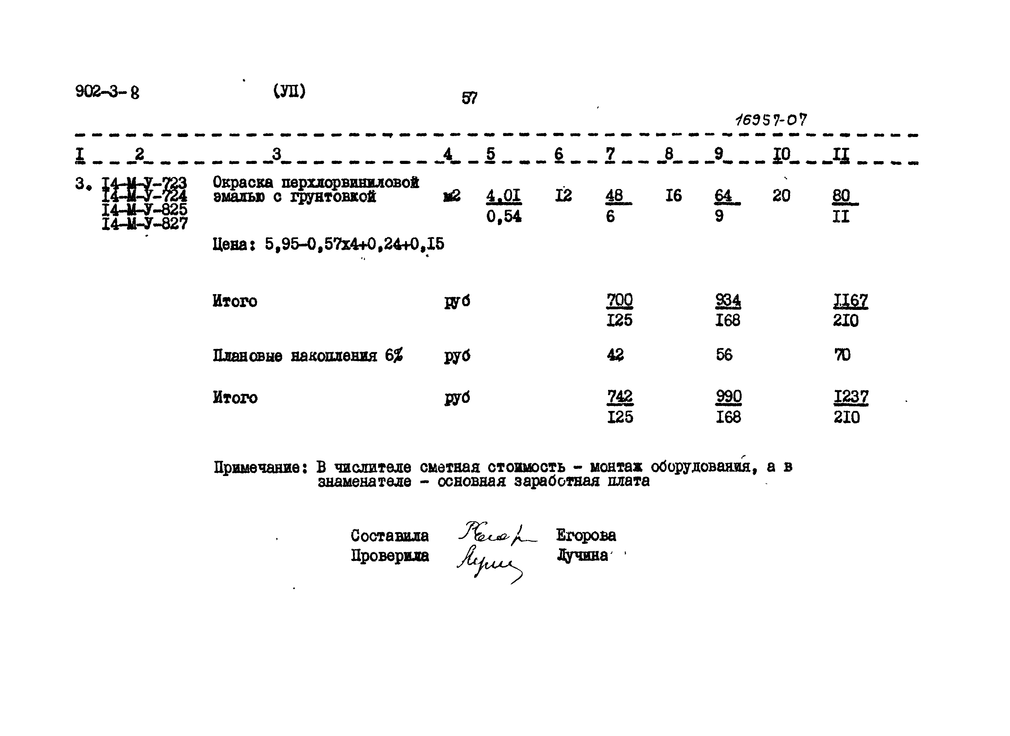 Типовой проект 902-3-8