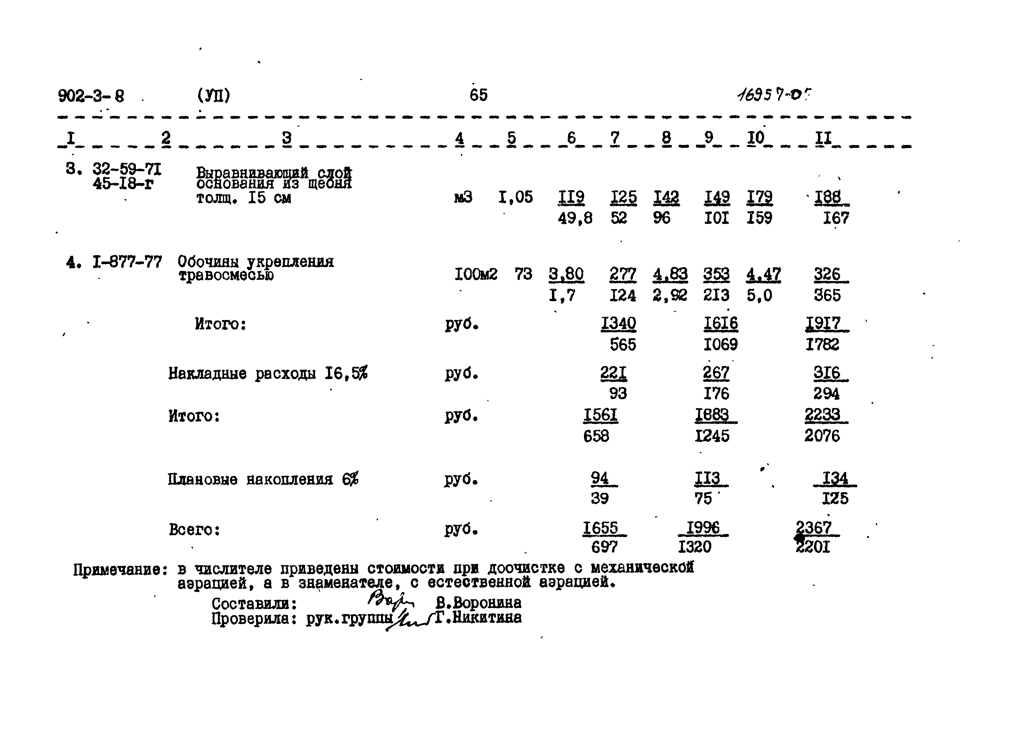 Типовой проект 902-3-8