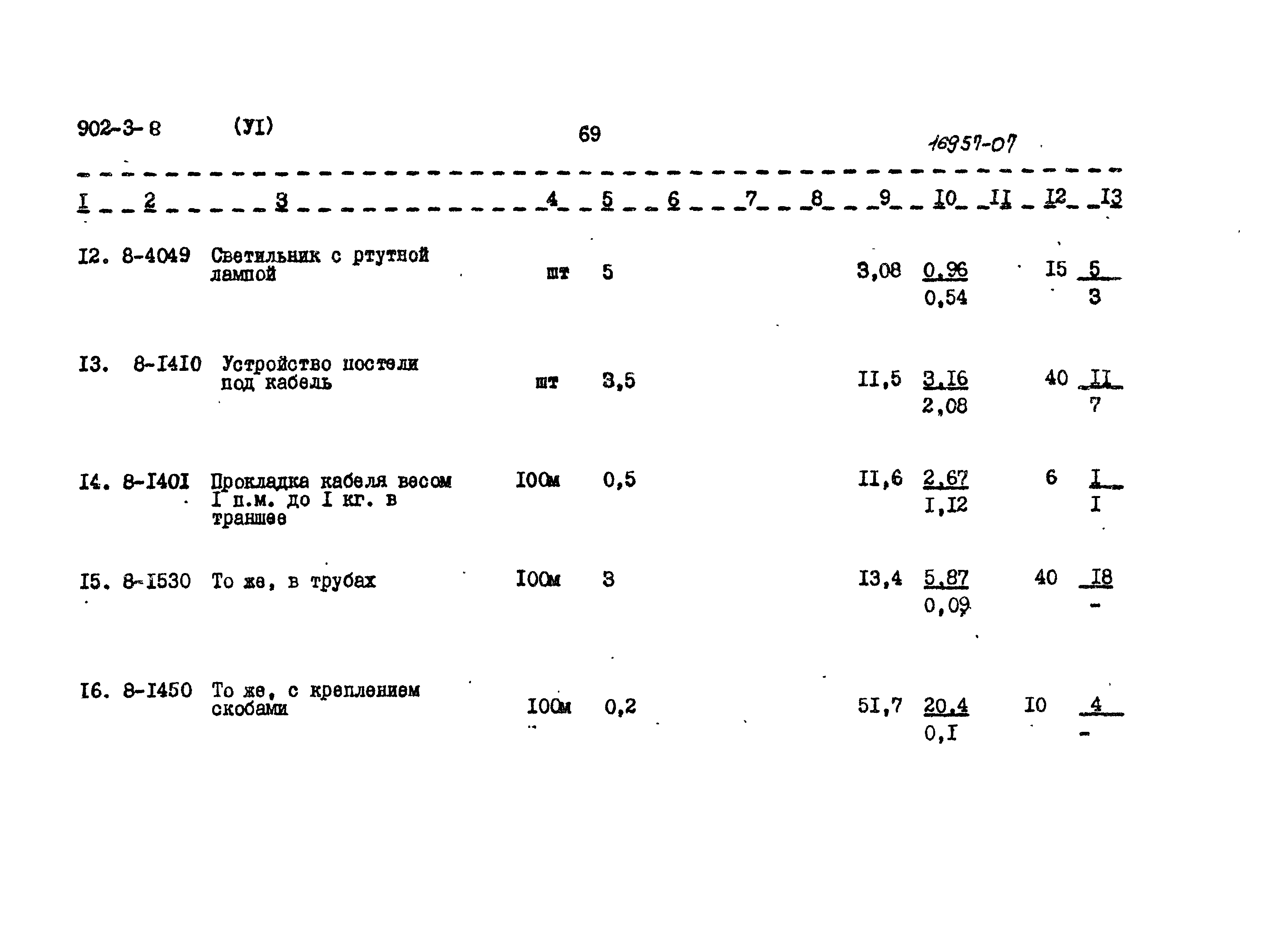 Типовой проект 902-3-8