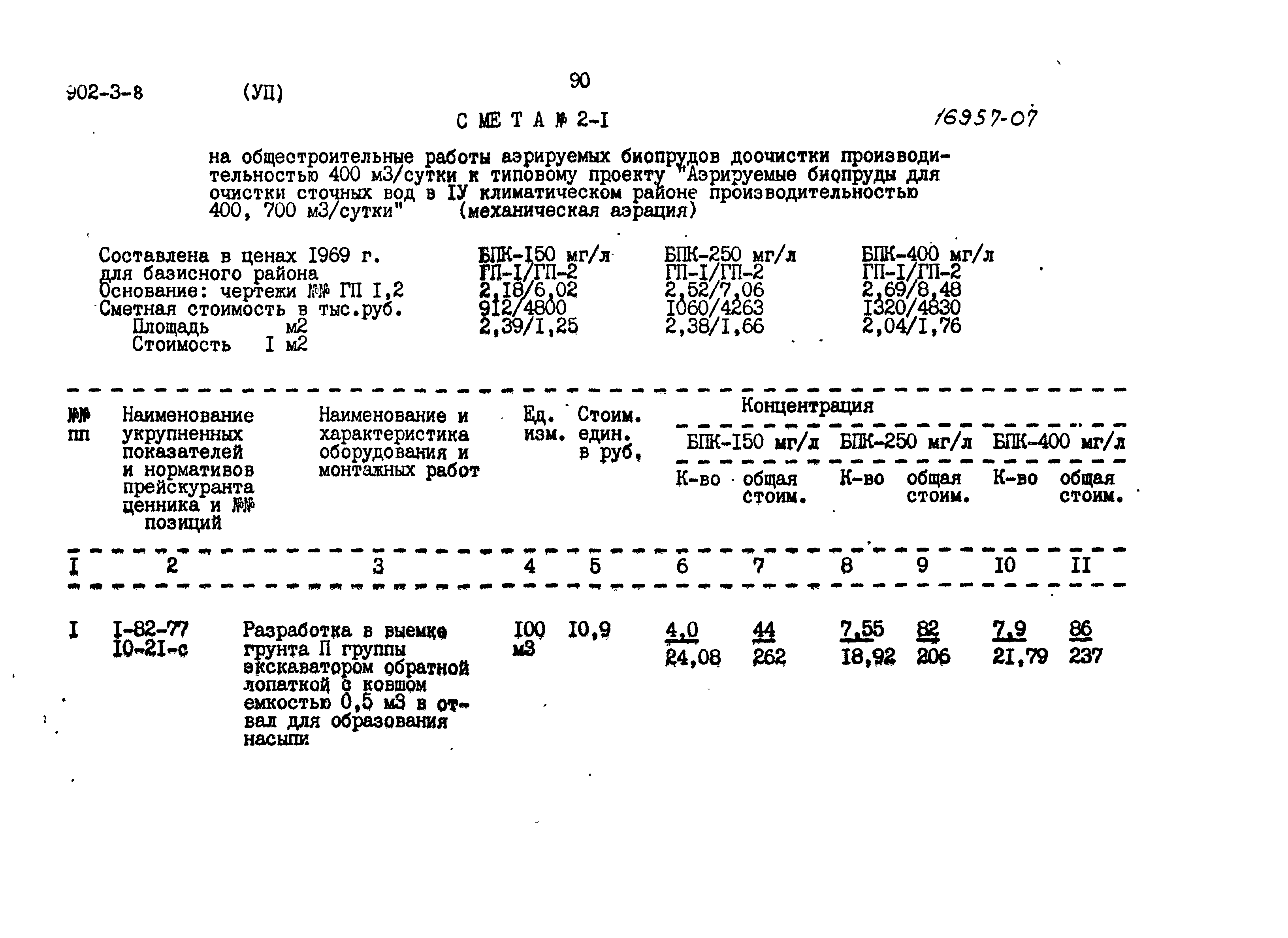Типовой проект 902-3-8