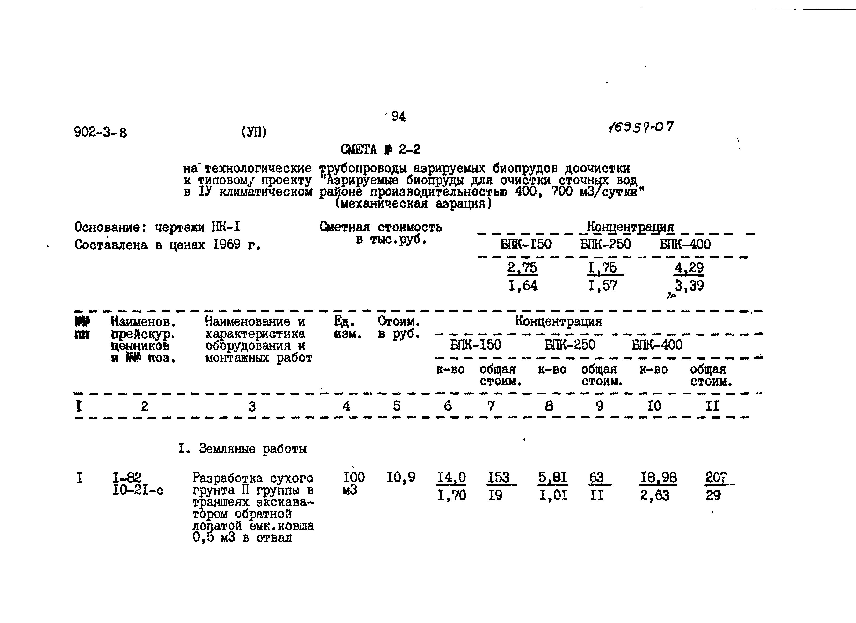 Типовой проект 902-3-8