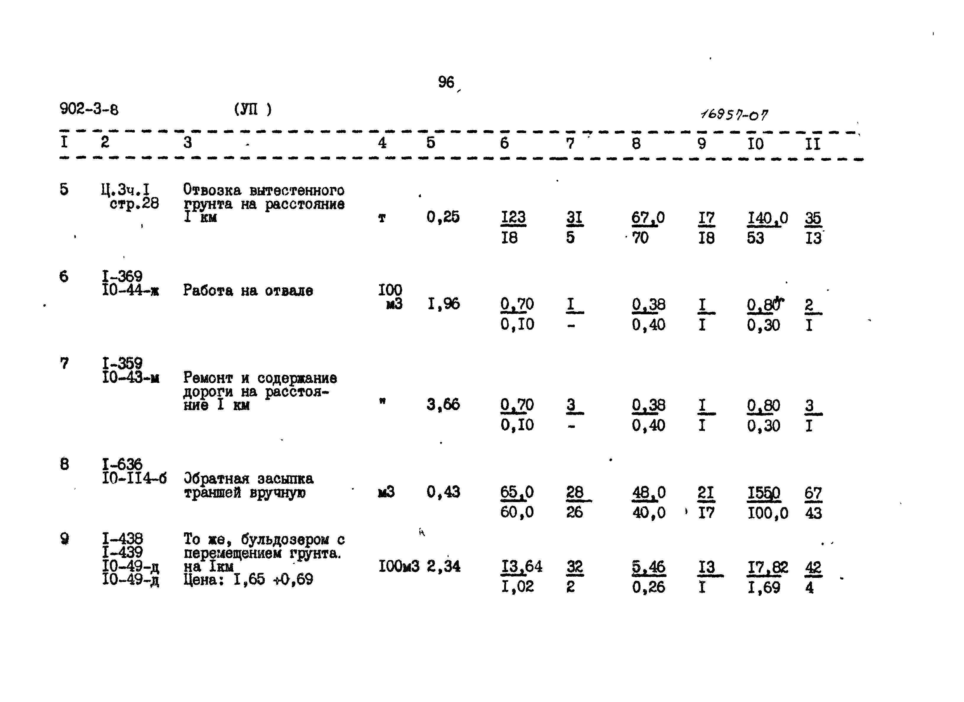 Типовой проект 902-3-8