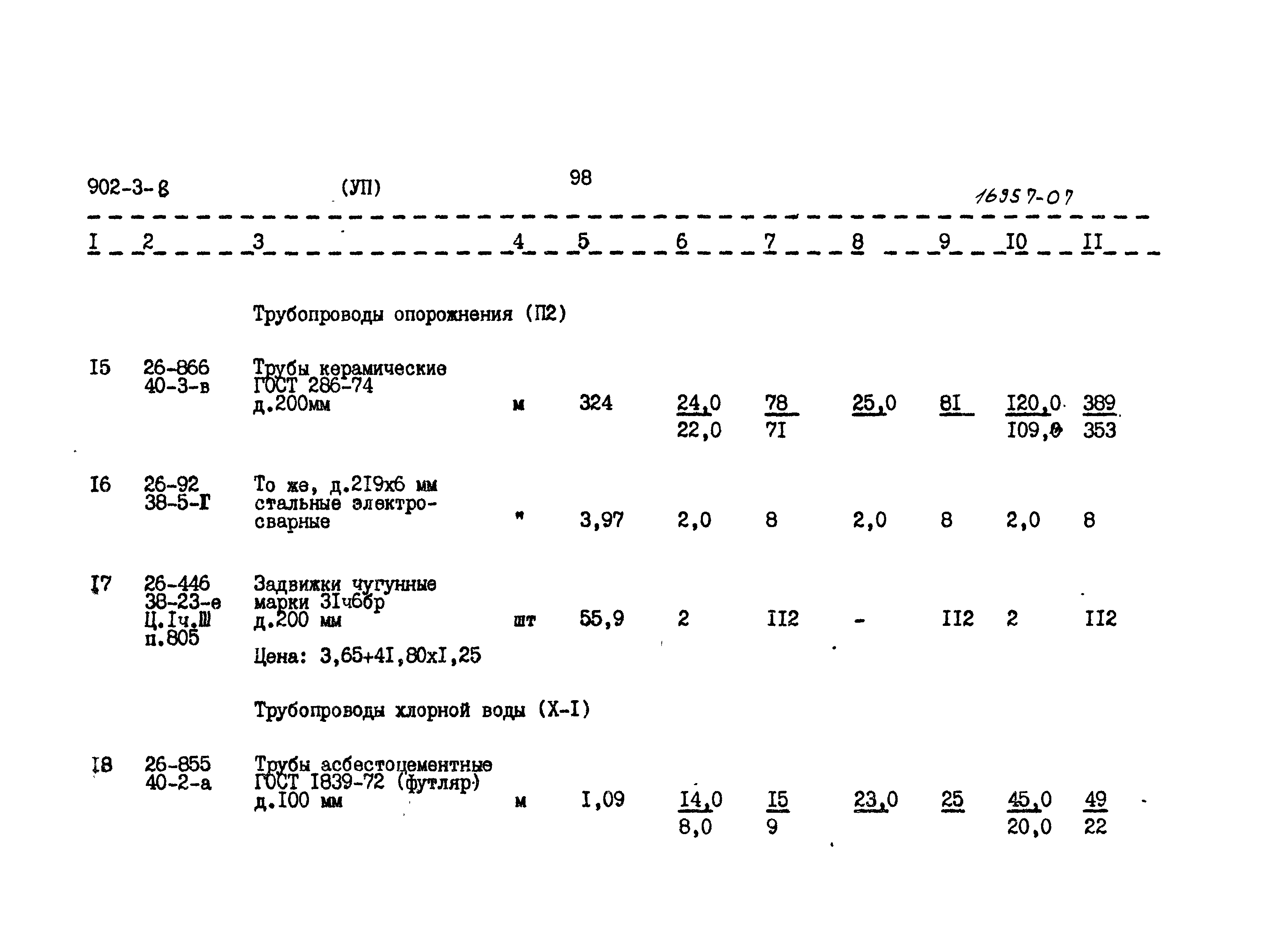 Типовой проект 902-3-8