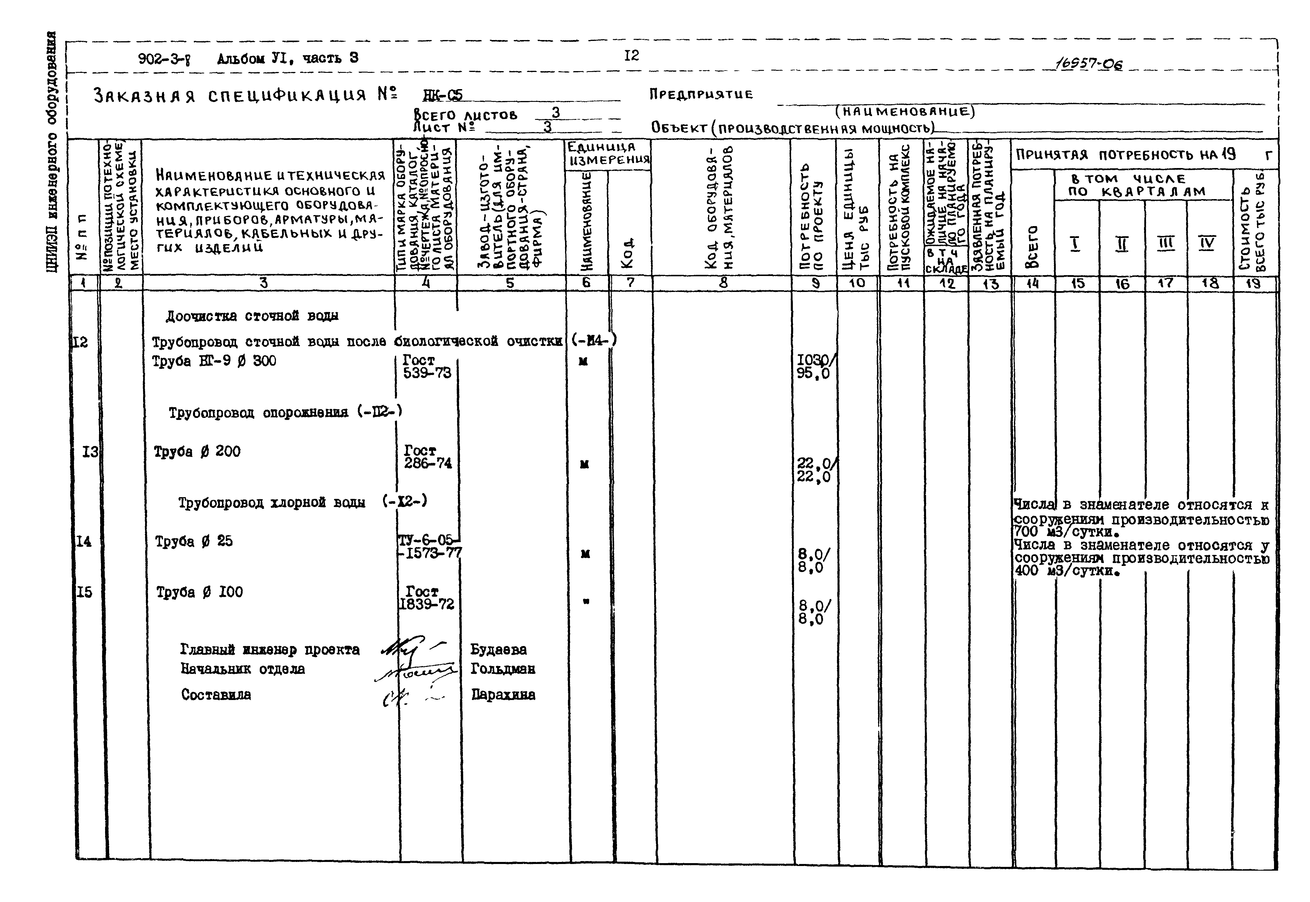 Типовой проект 902-3-8