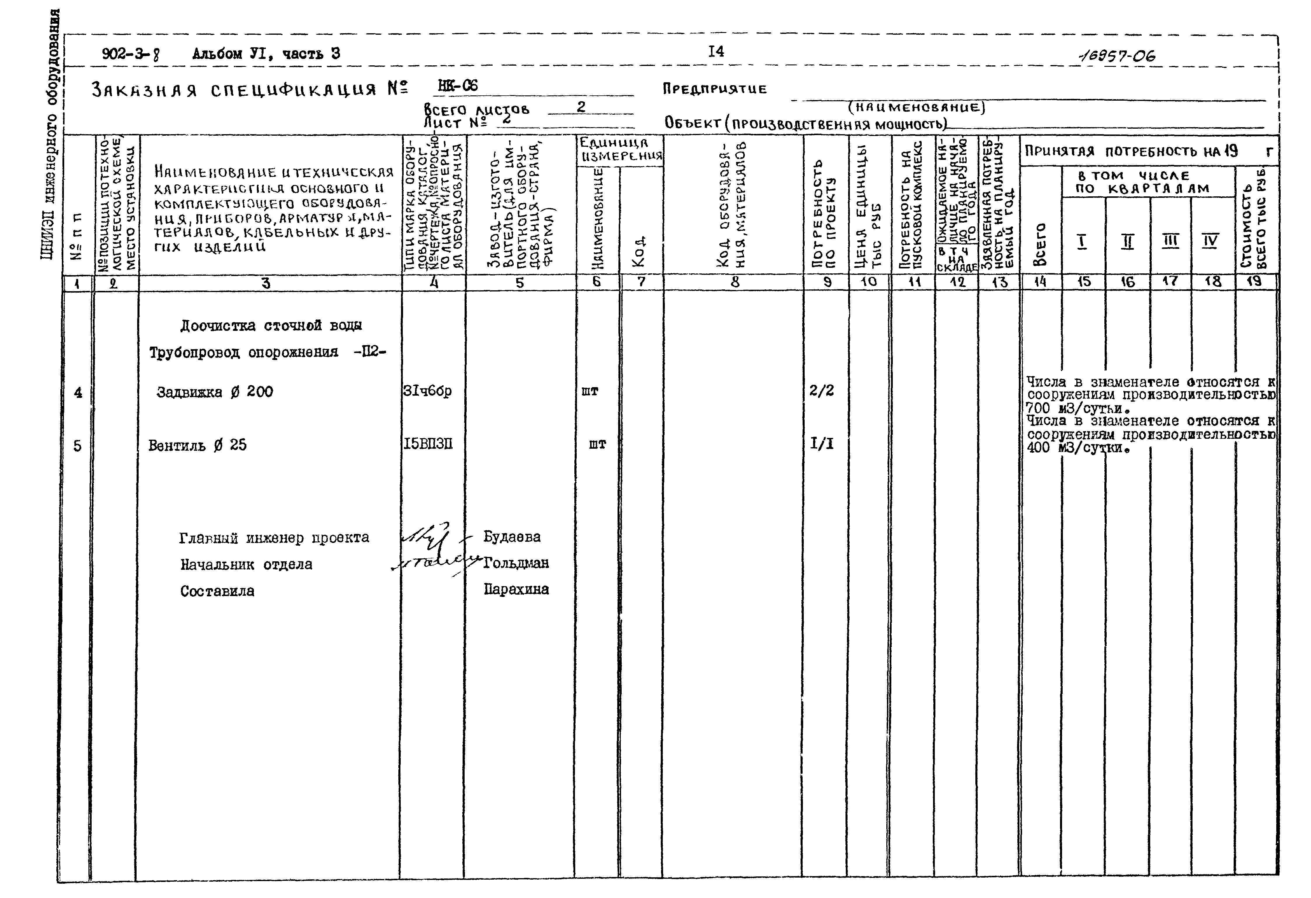 Типовой проект 902-3-8