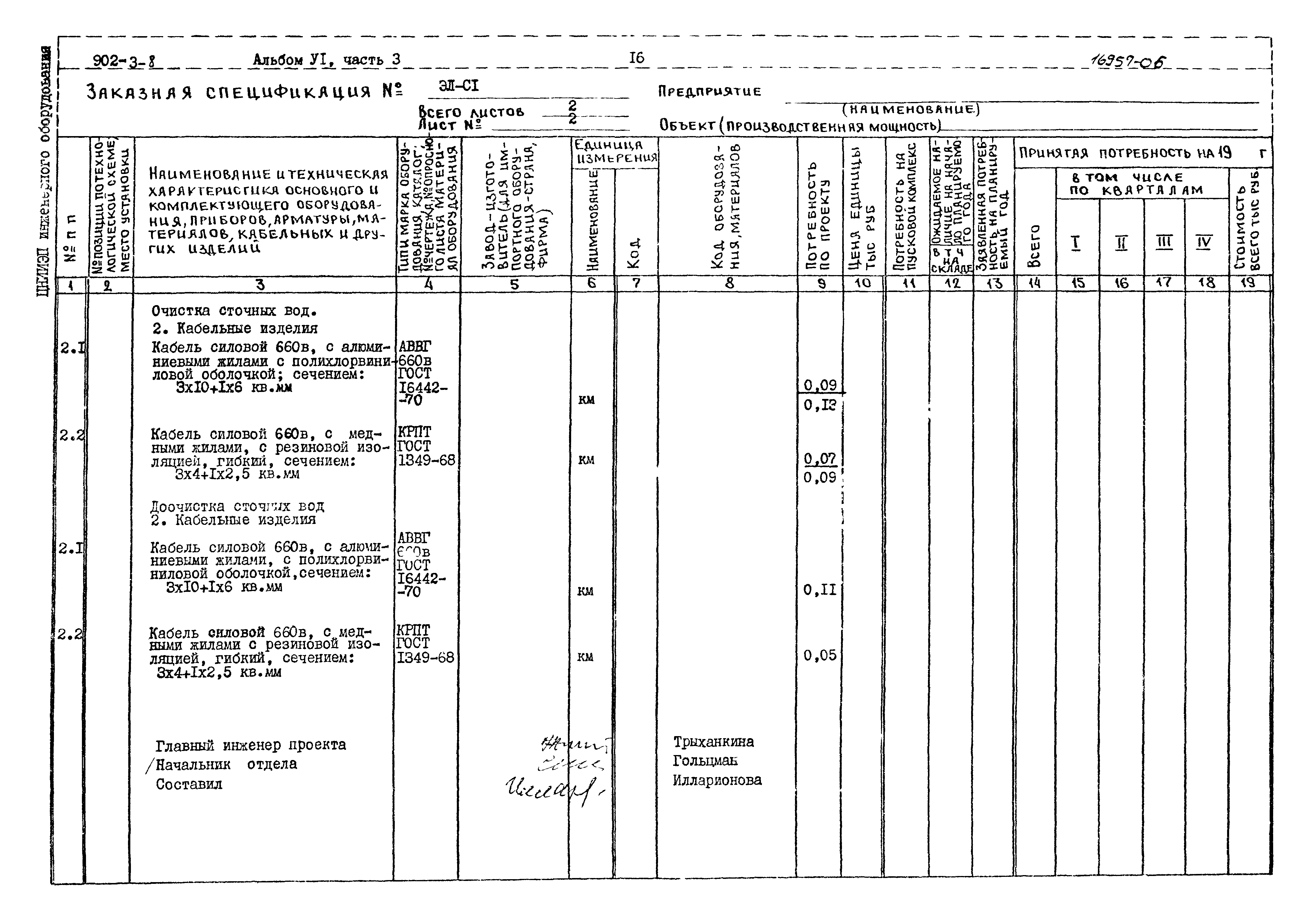 Типовой проект 902-3-8