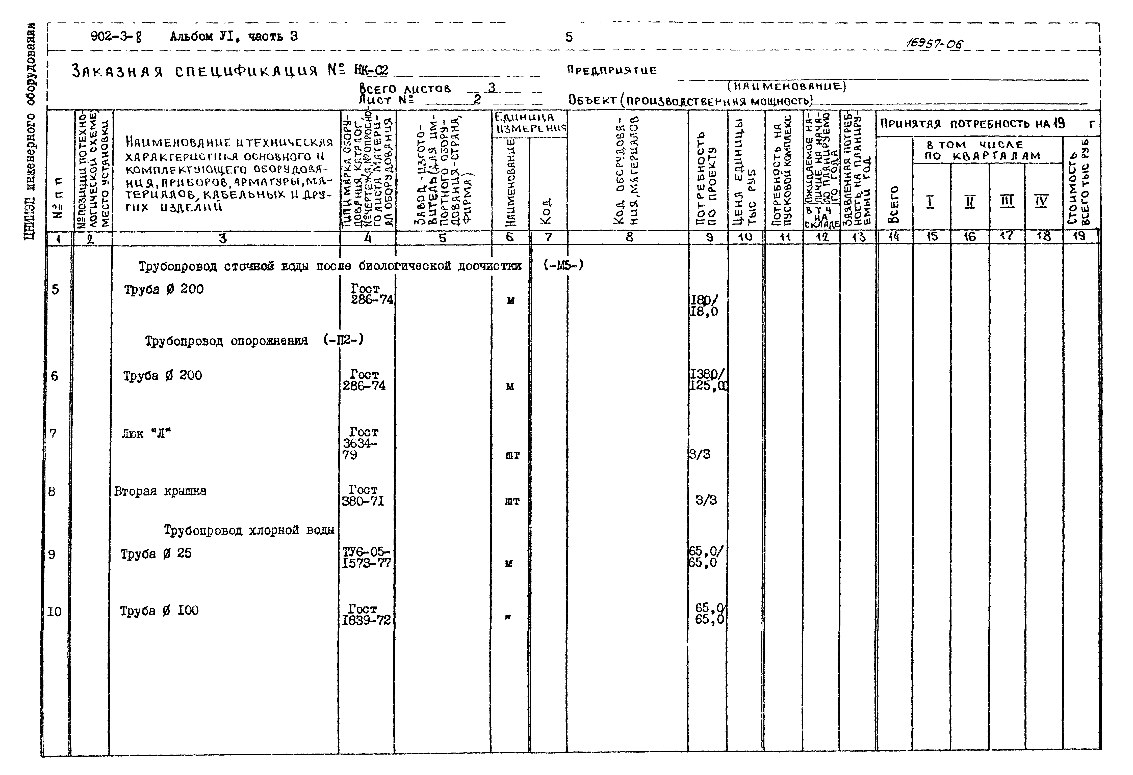 Типовой проект 902-3-8