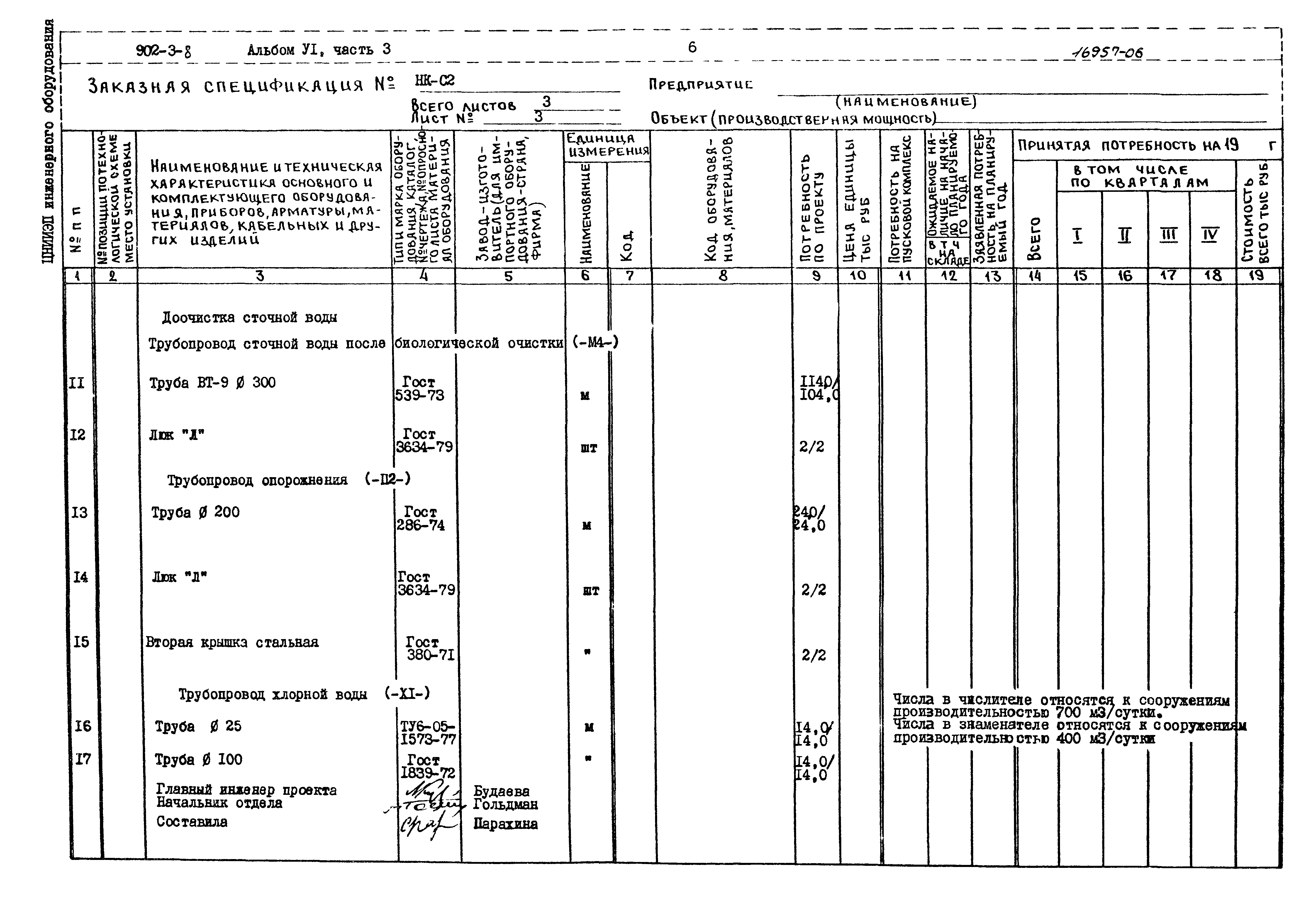 Типовой проект 902-3-8