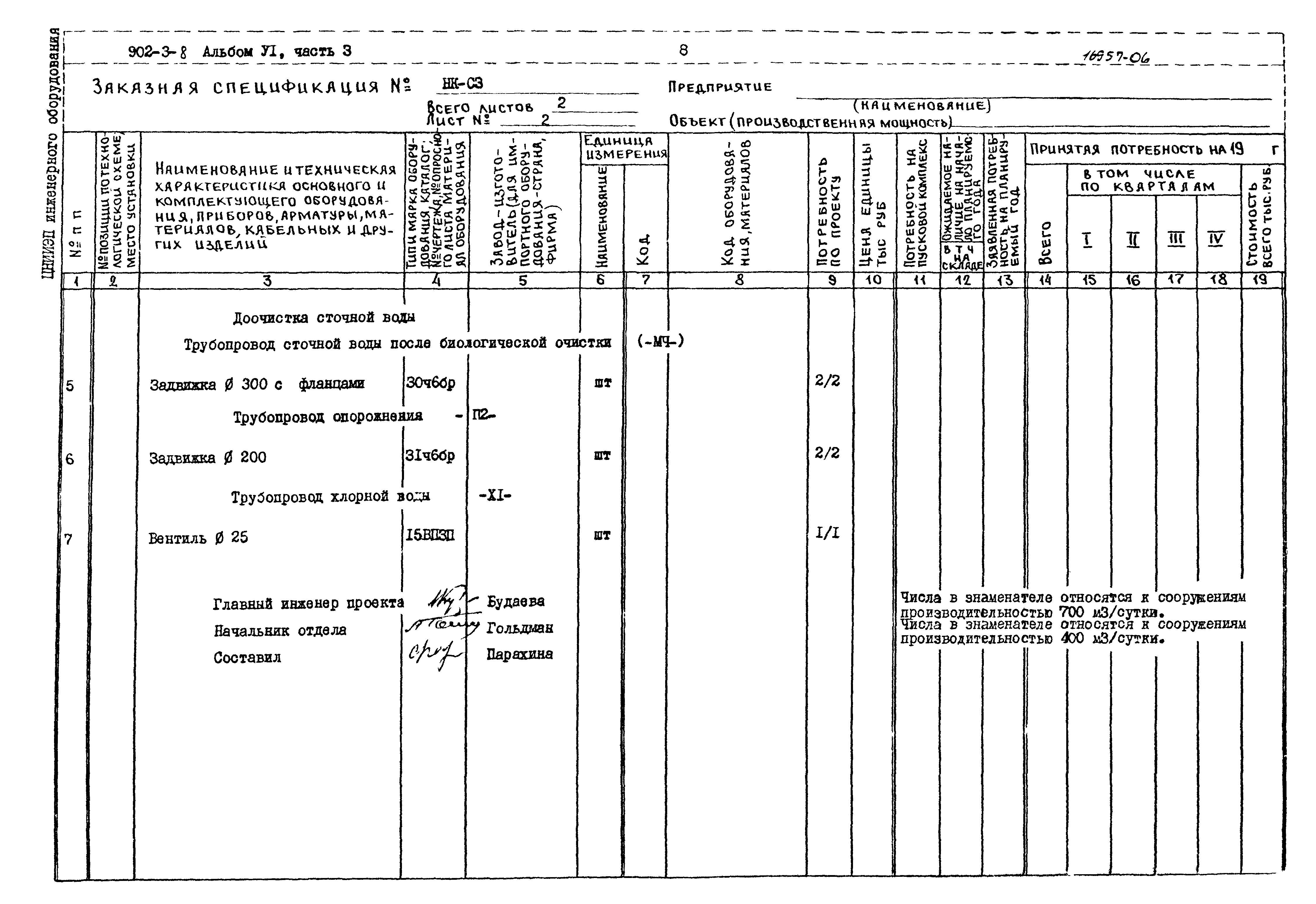 Типовой проект 902-3-8