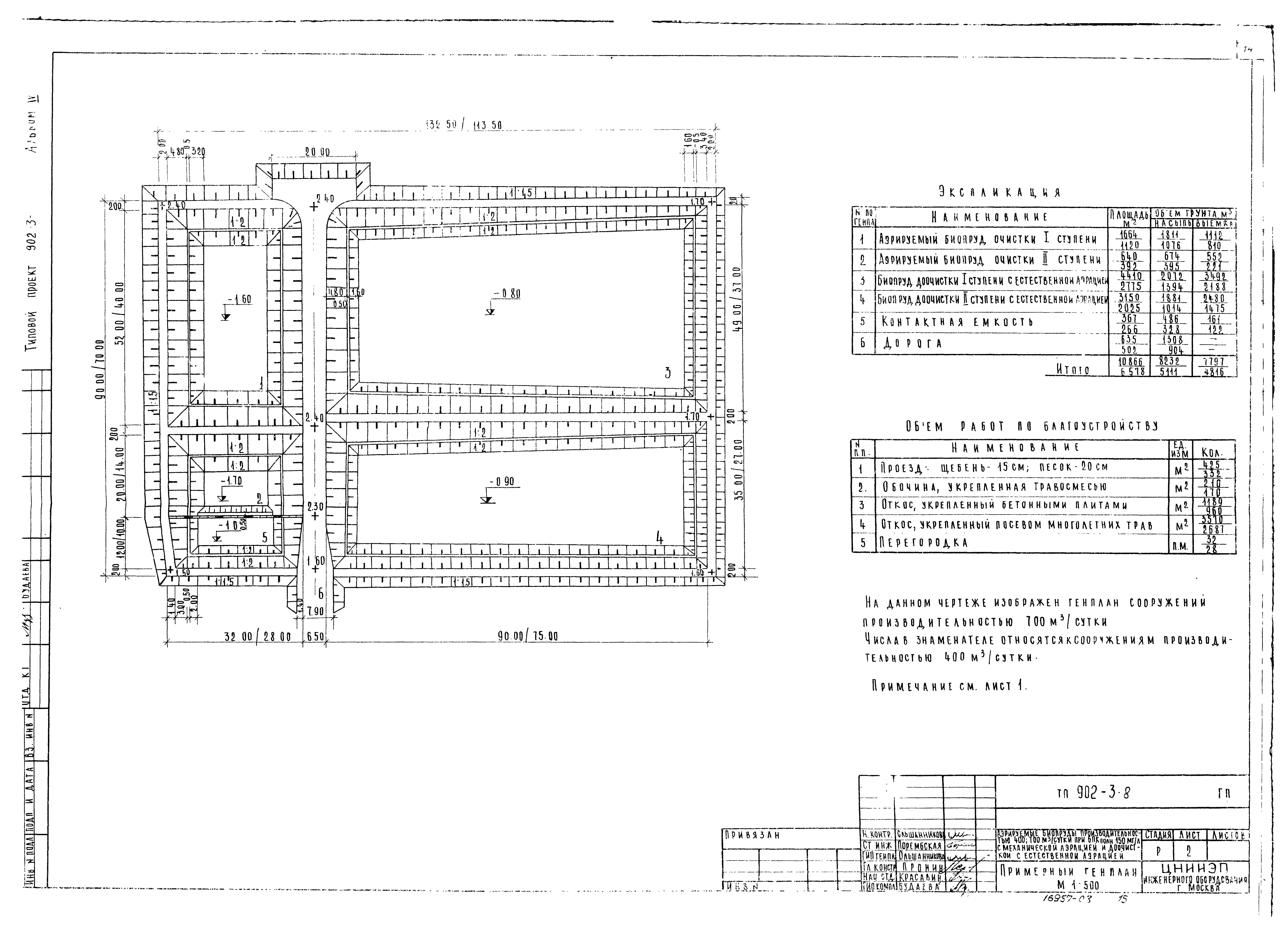 Типовой проект 902-3-8