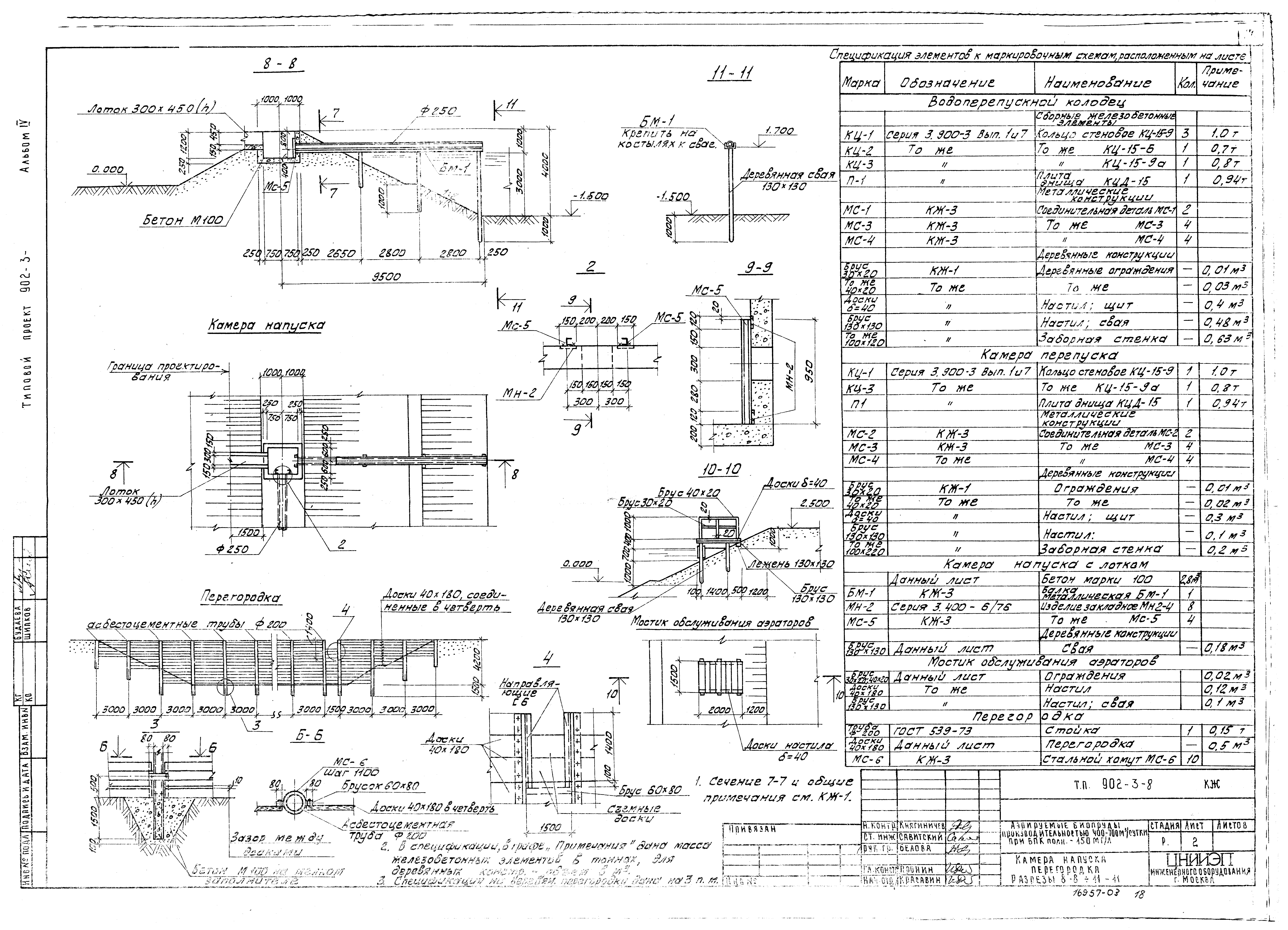 Типовой проект 902-3-8