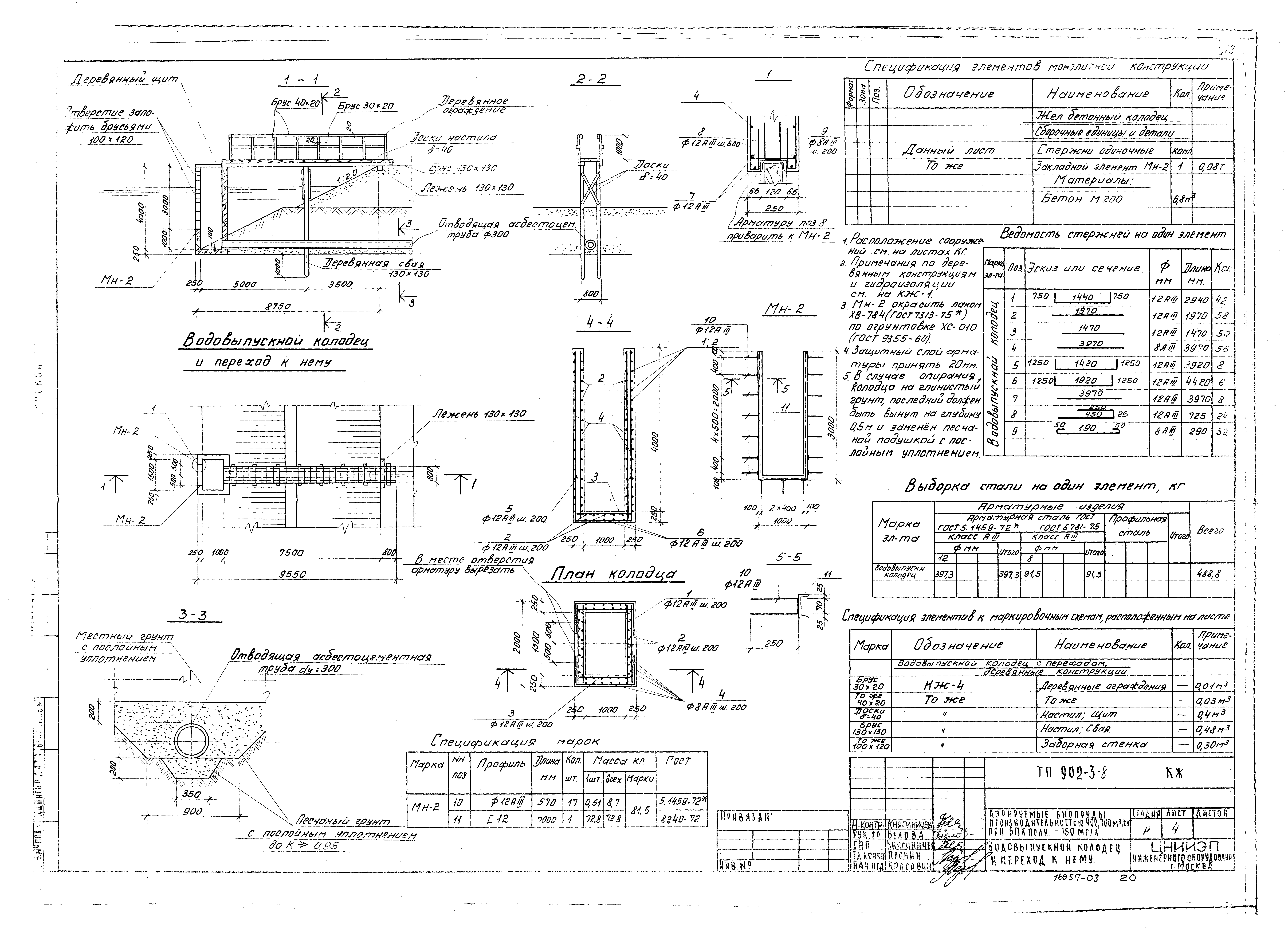 Типовой проект 902-3-8