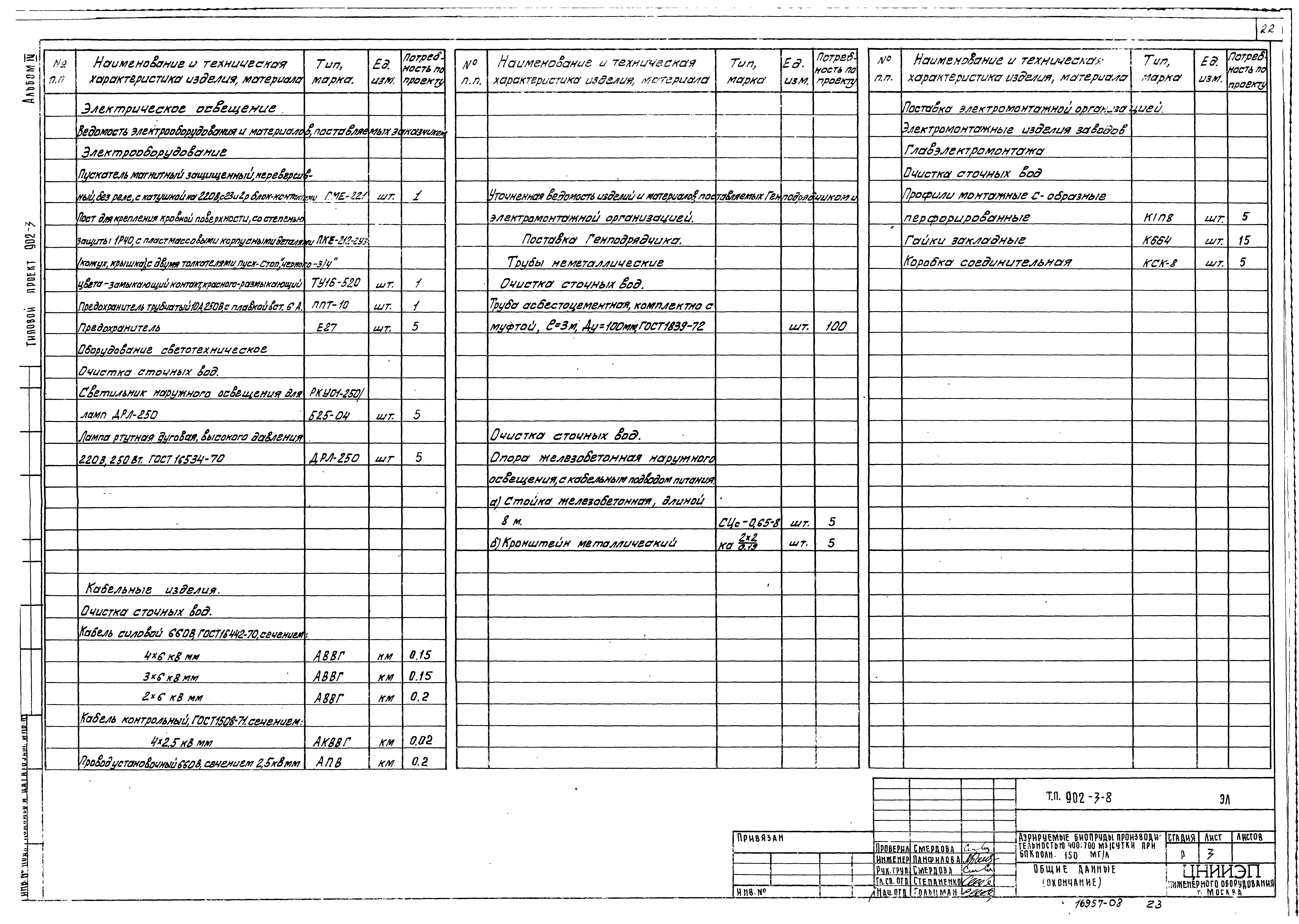 Типовой проект 902-3-8