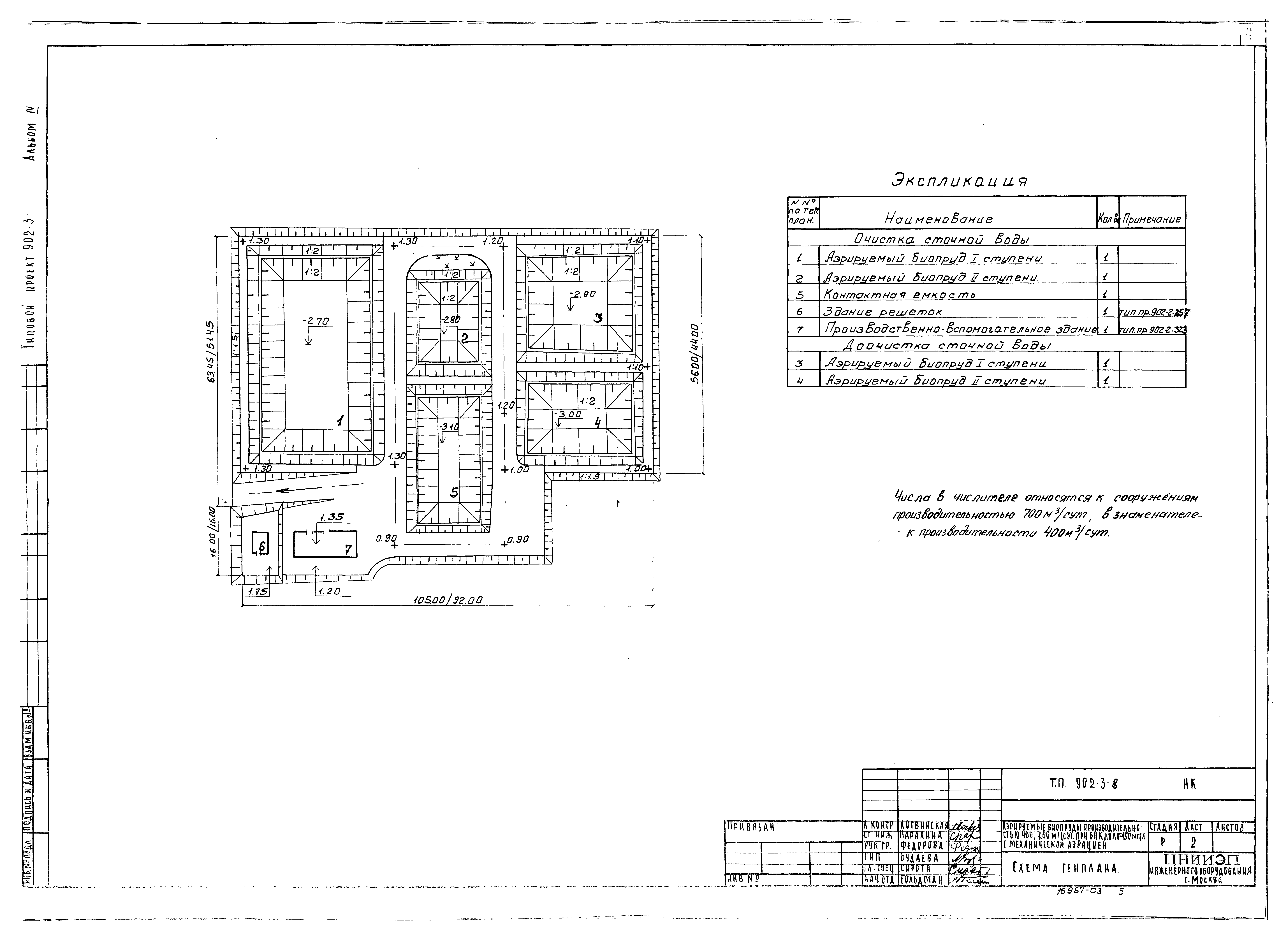 Типовой проект 902-3-8