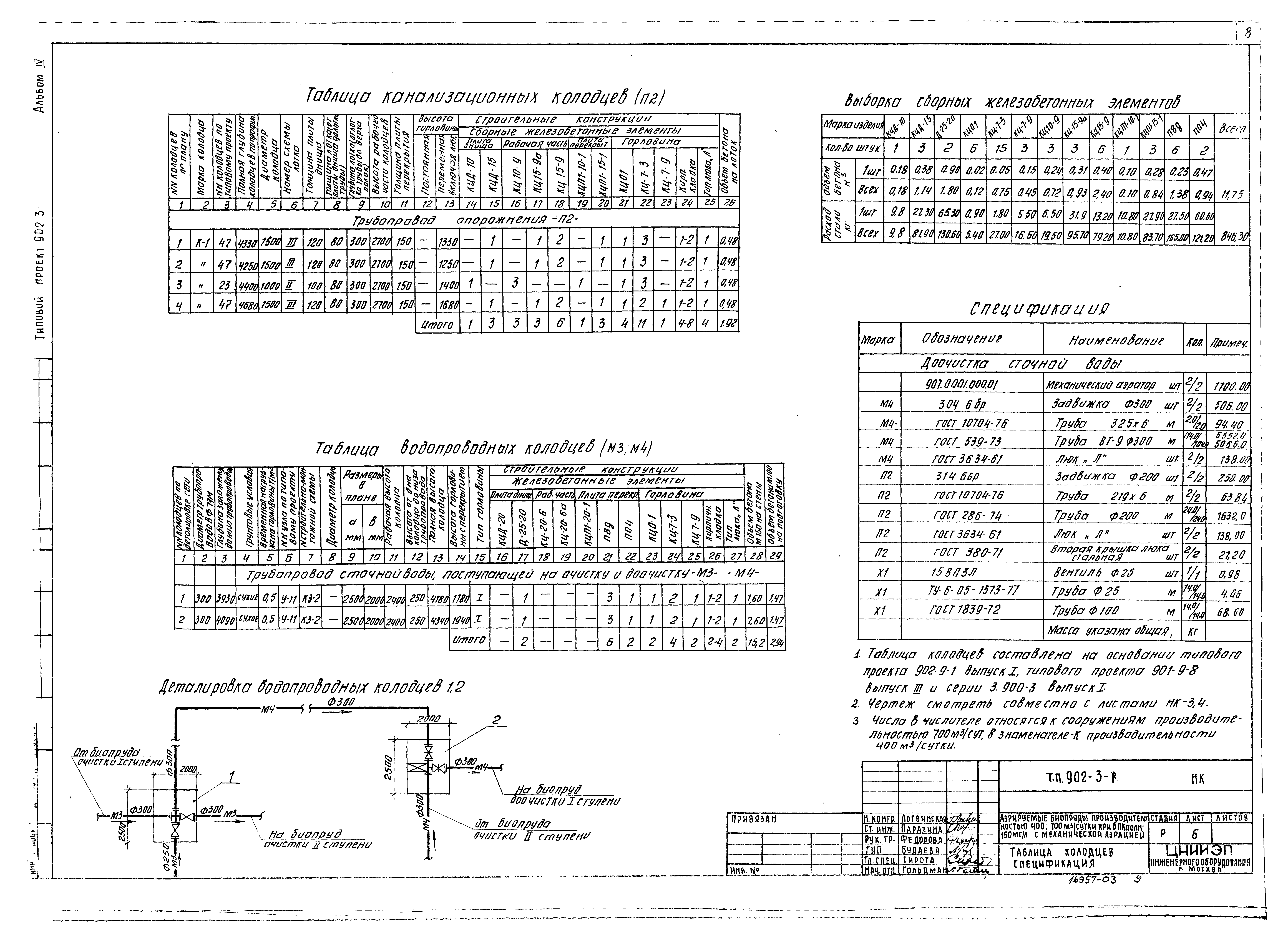 Типовой проект 902-3-8