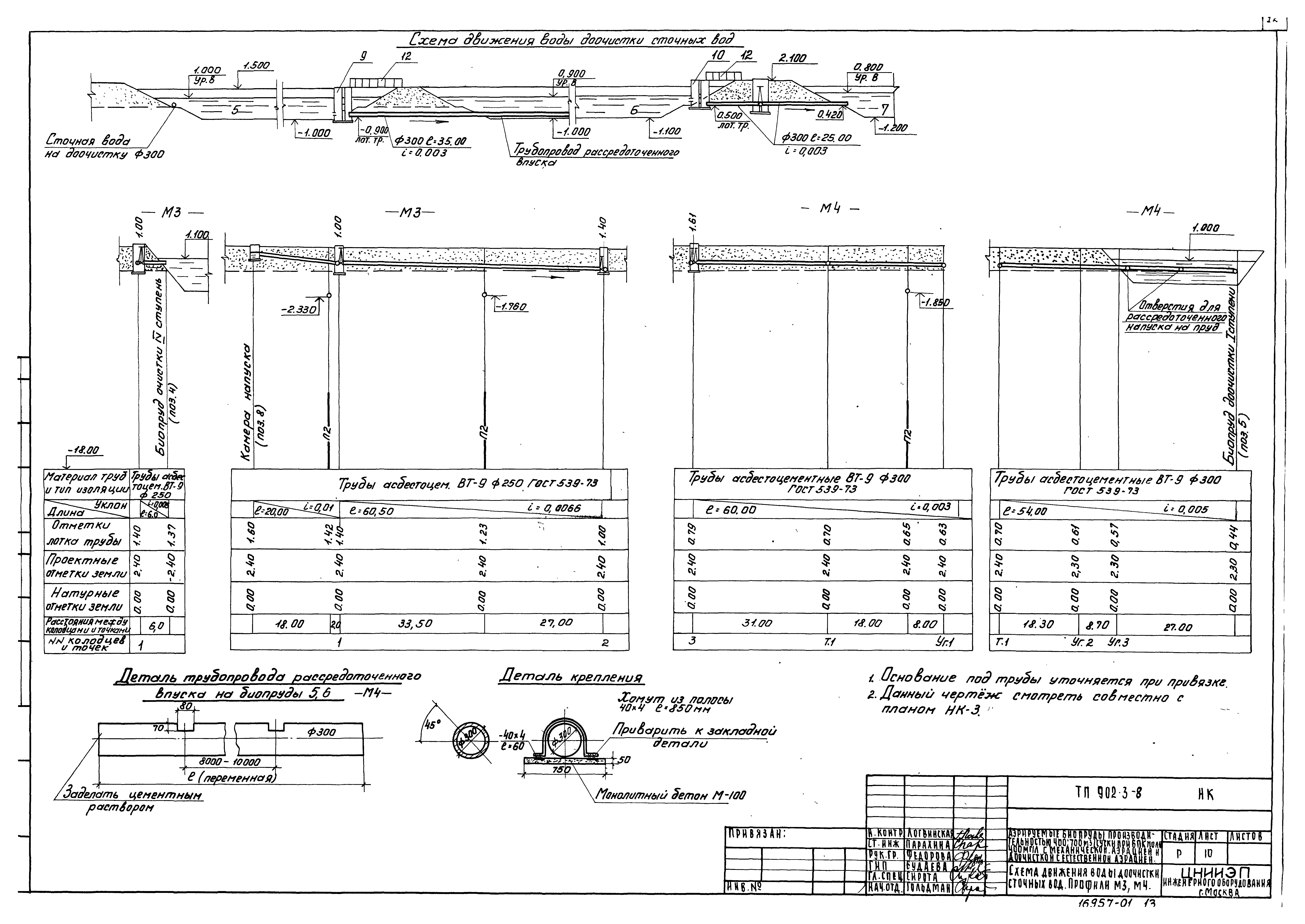 Типовой проект 902-3-8