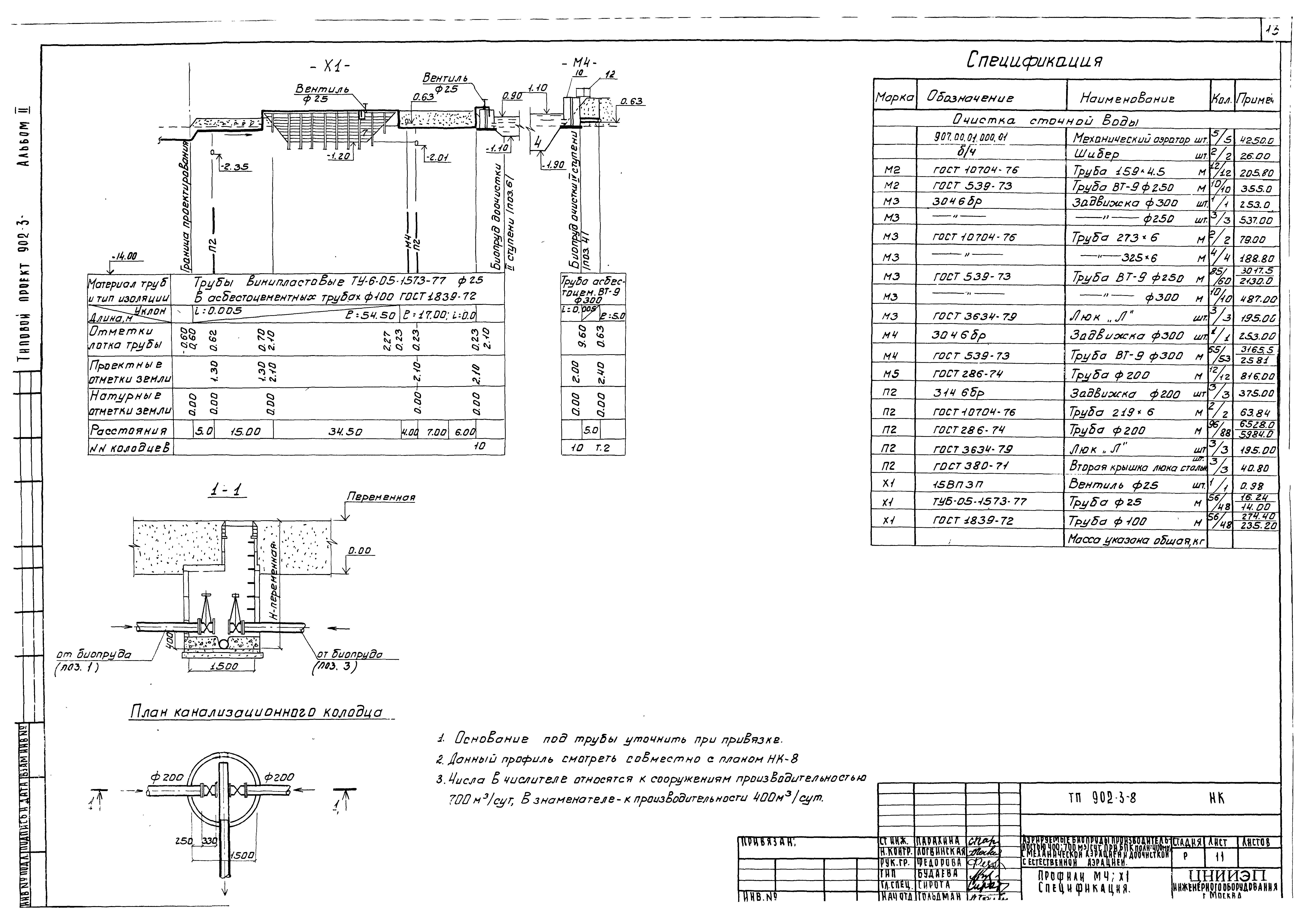 Типовой проект 902-3-8