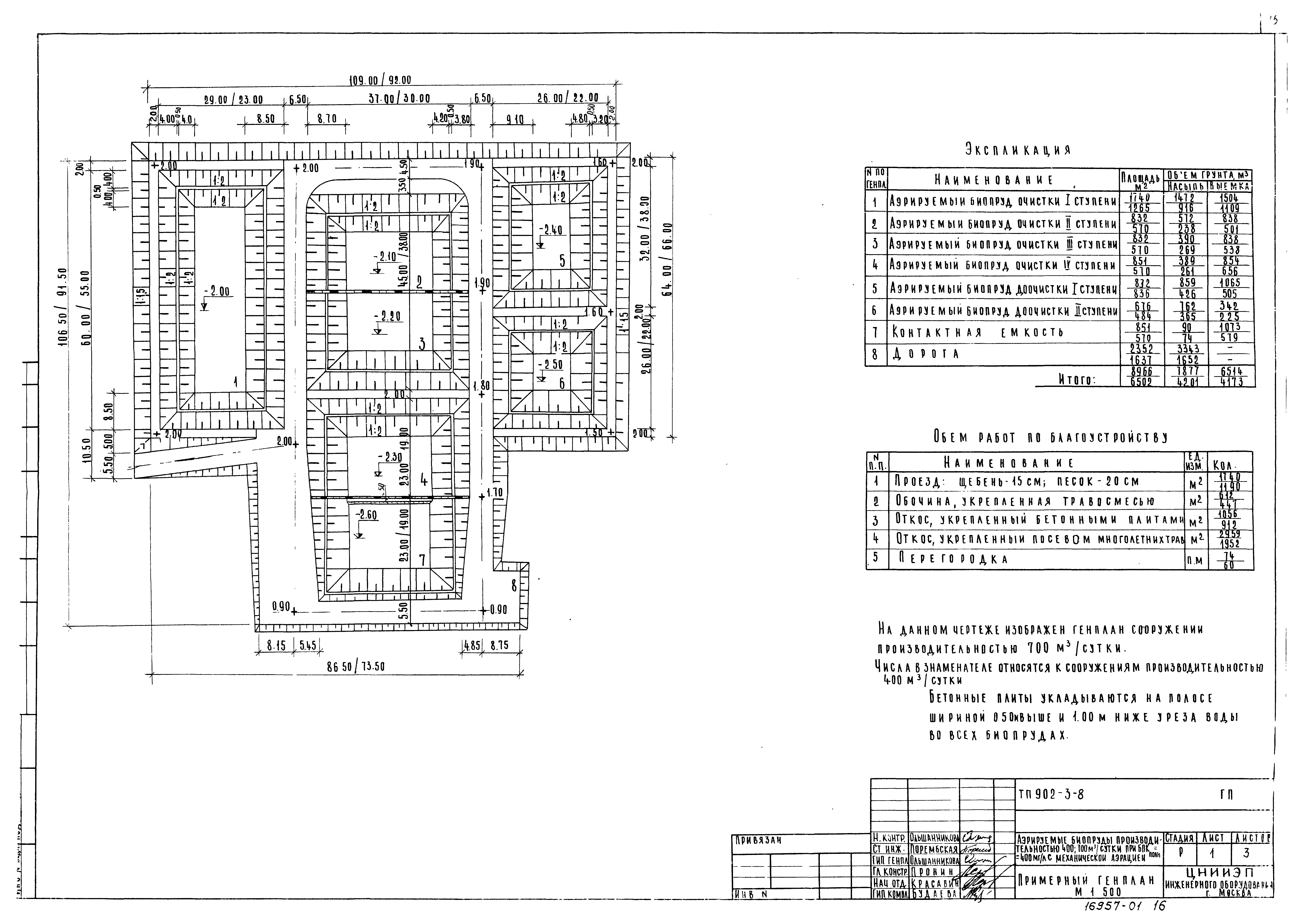 Типовой проект 902-3-8