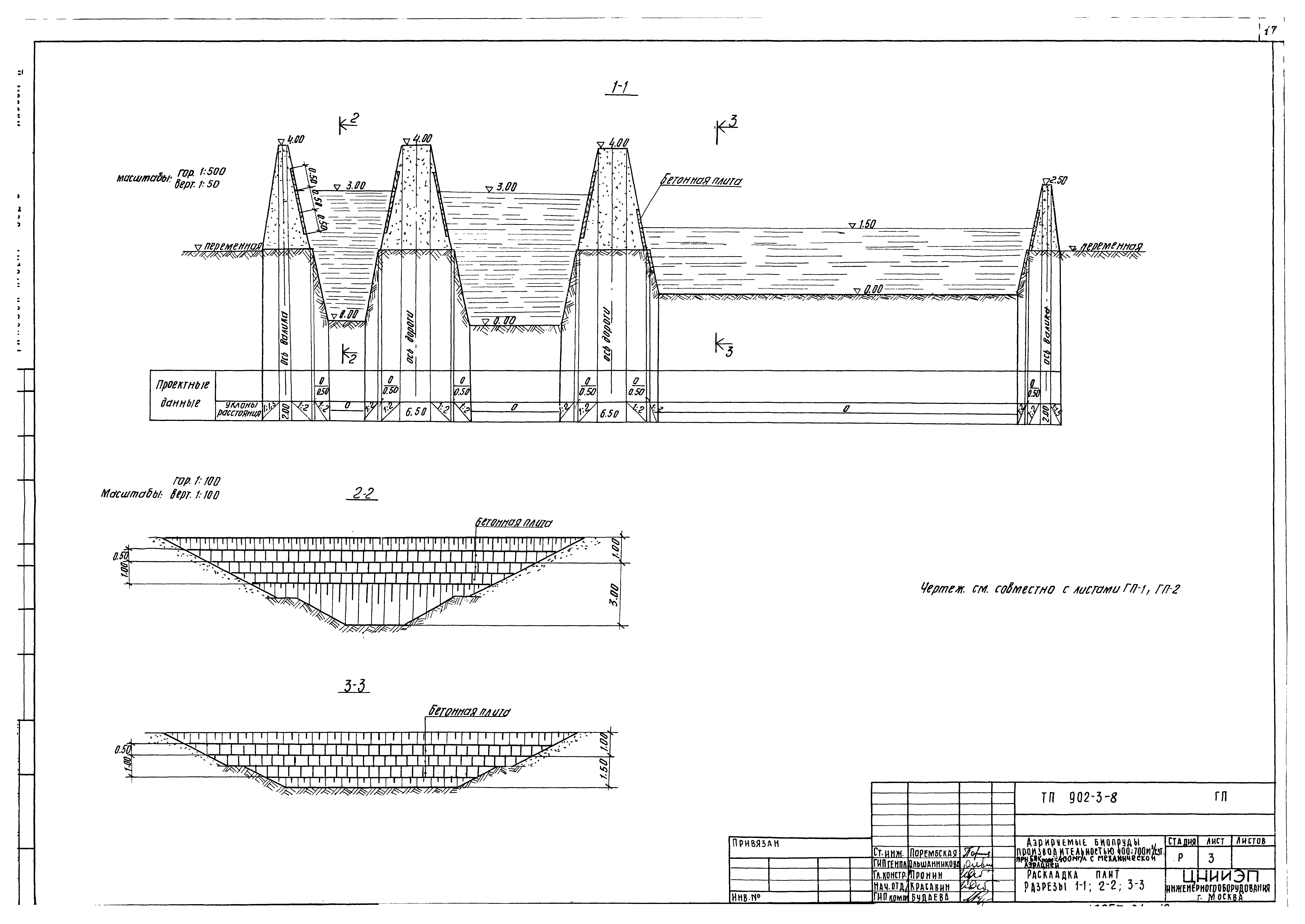 Типовой проект 902-3-8