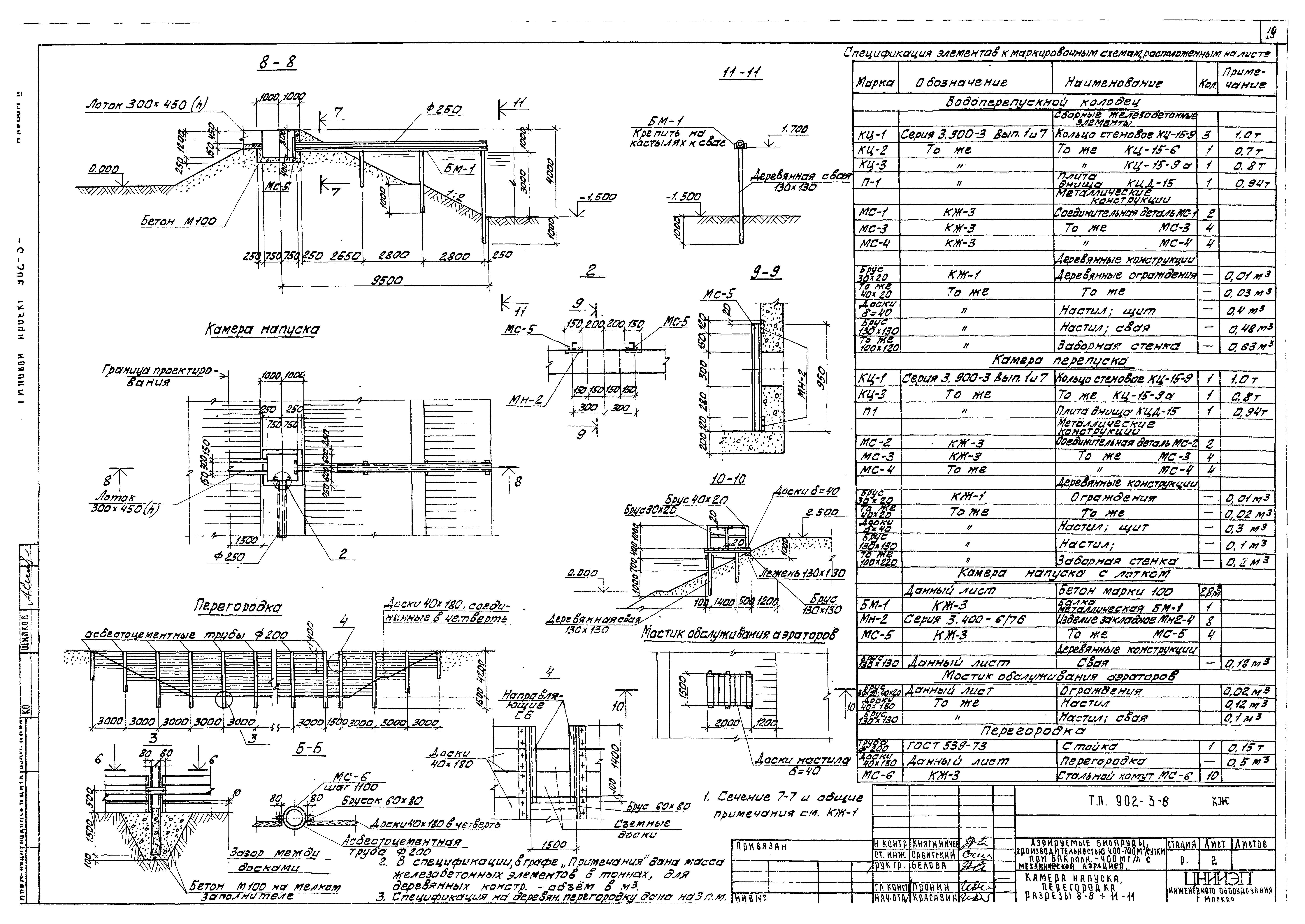 Типовой проект 902-3-8