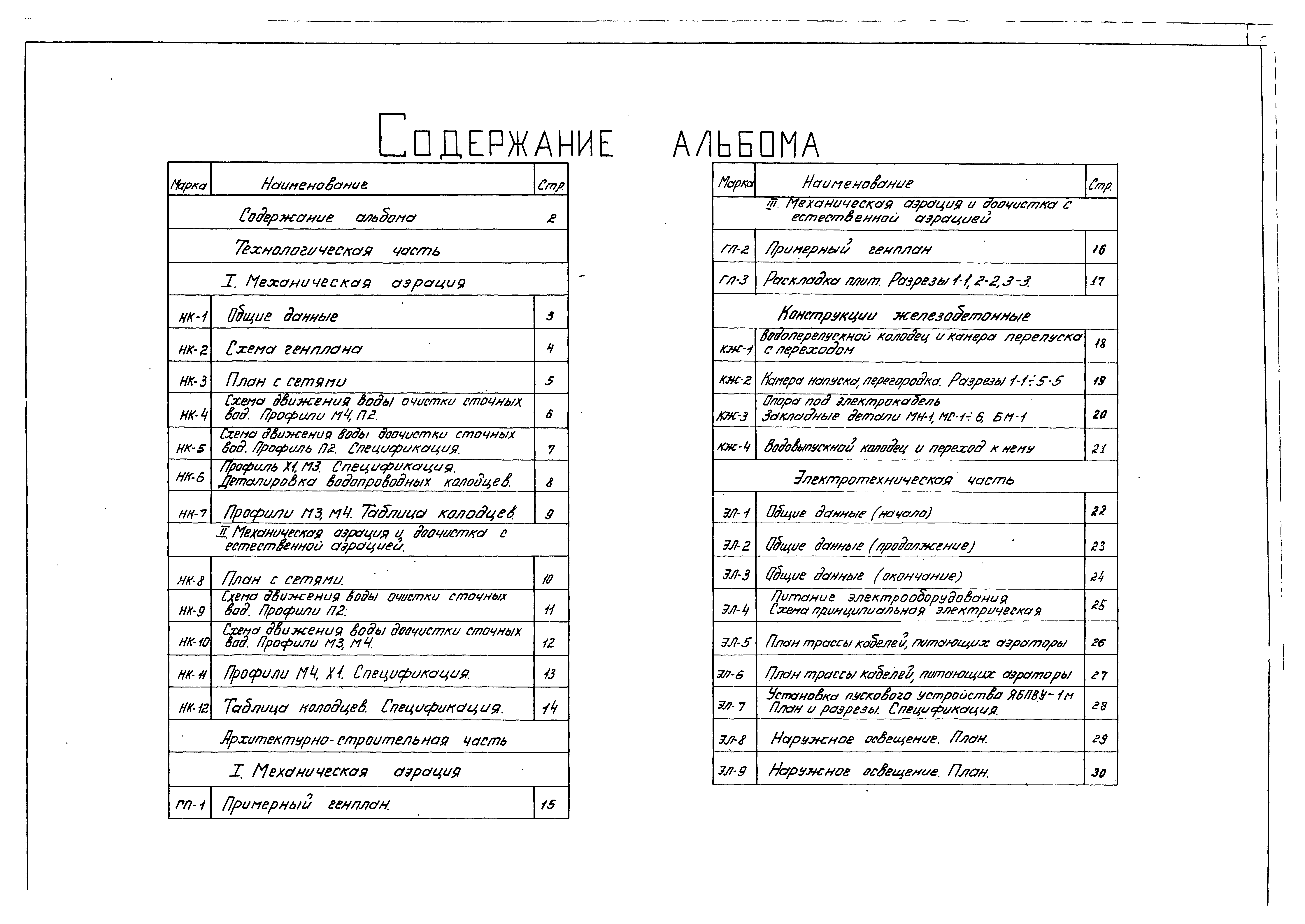Типовой проект 902-3-8