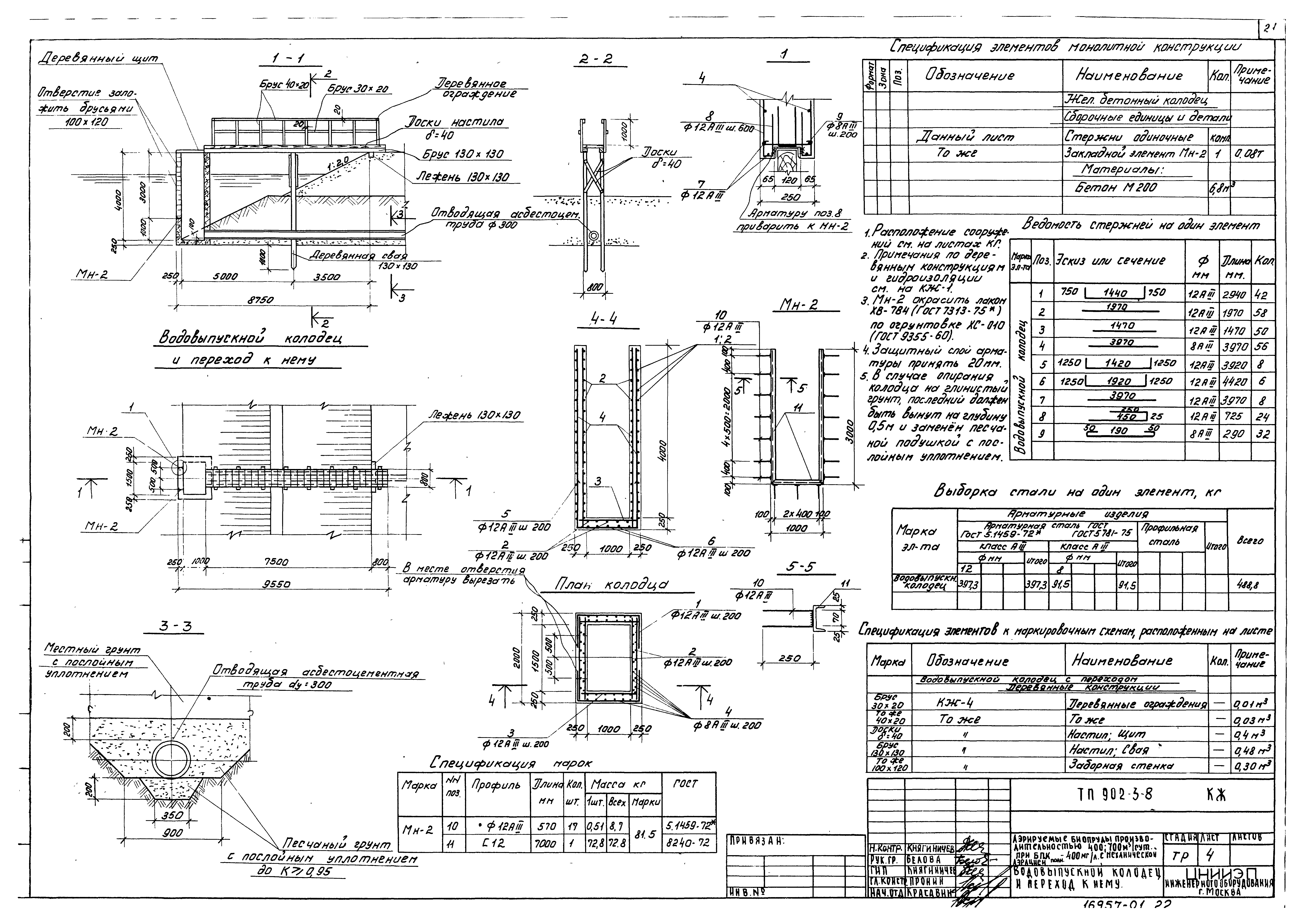 Типовой проект 902-3-8