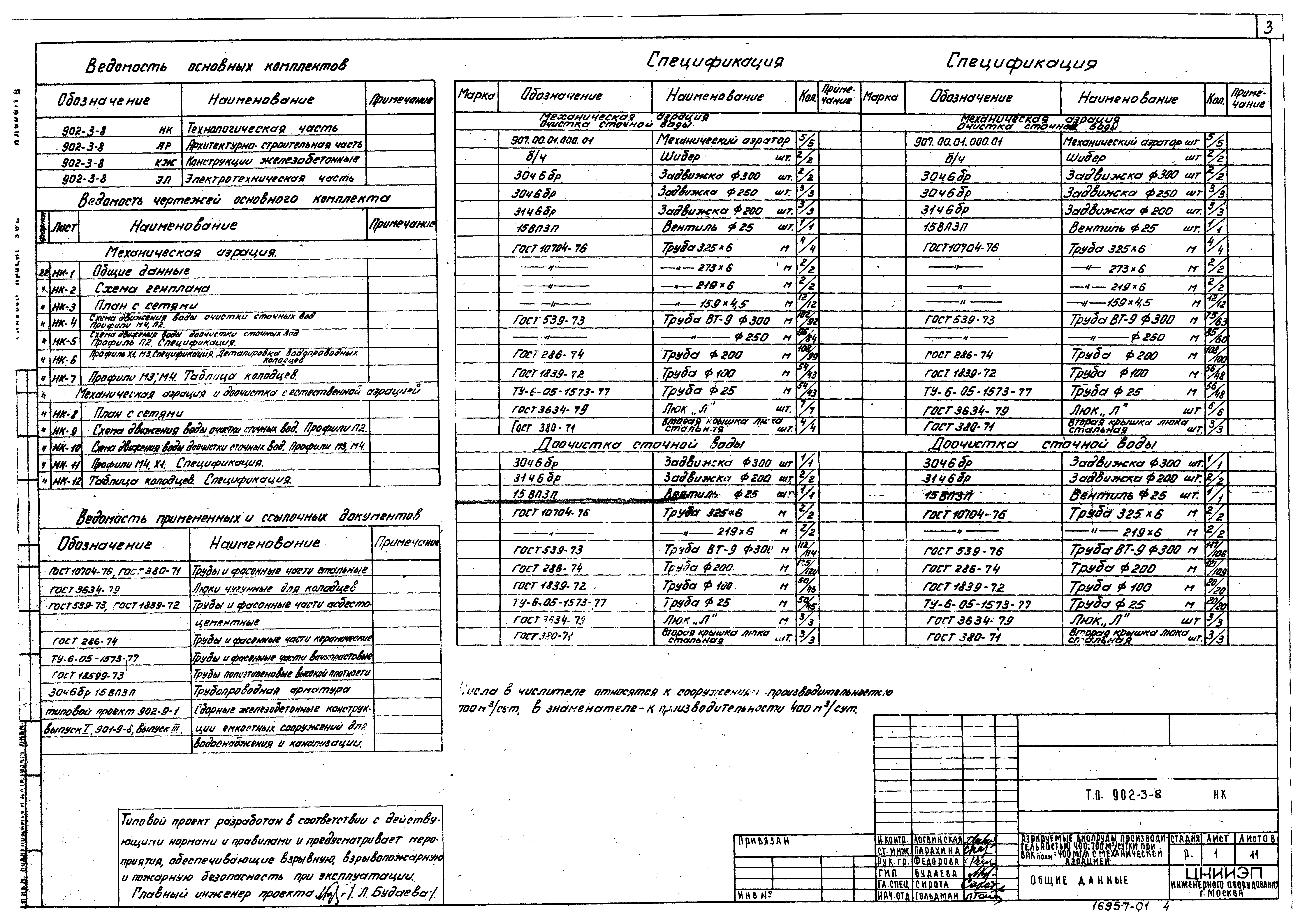 Типовой проект 902-3-8