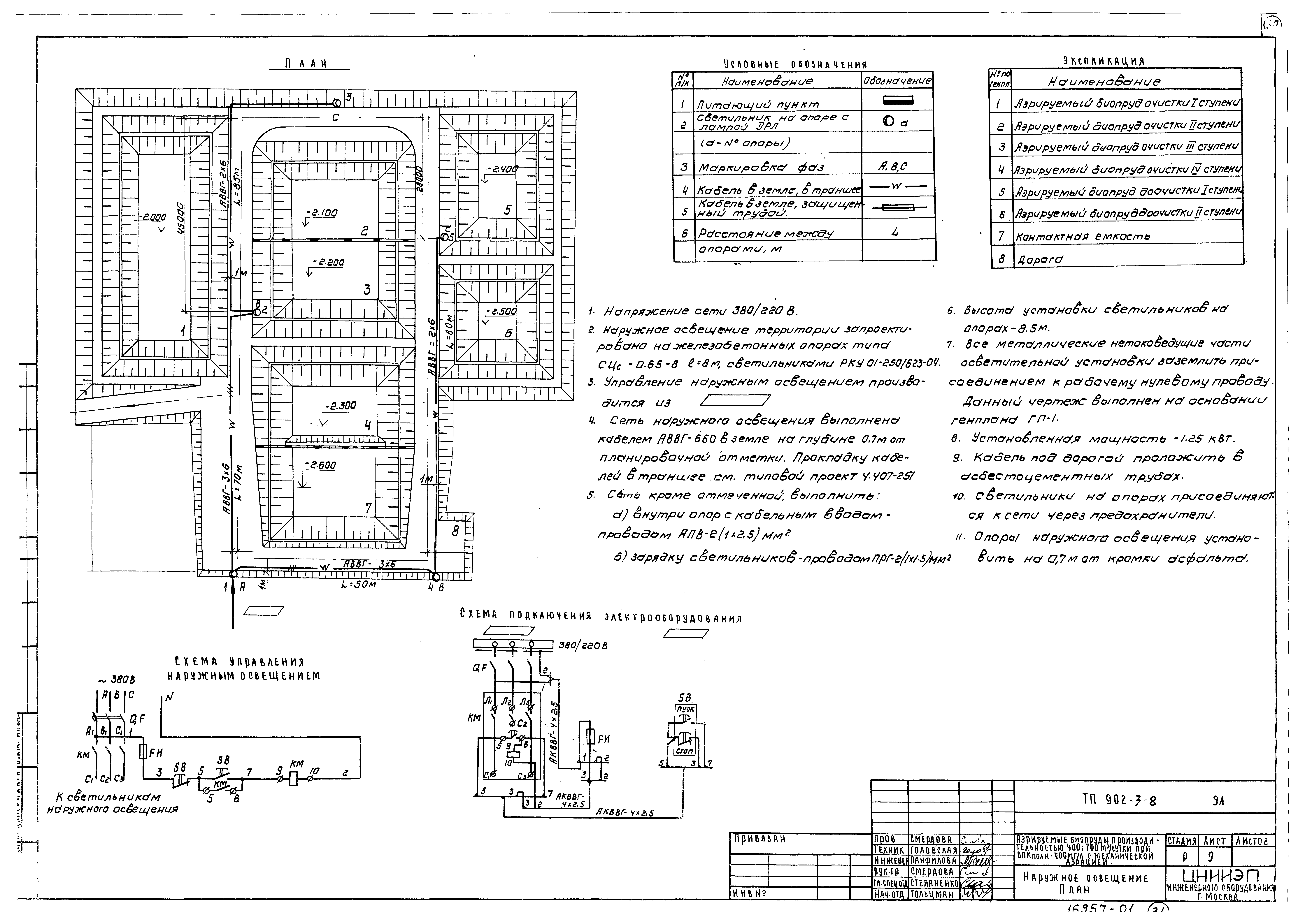 Типовой проект 902-3-8