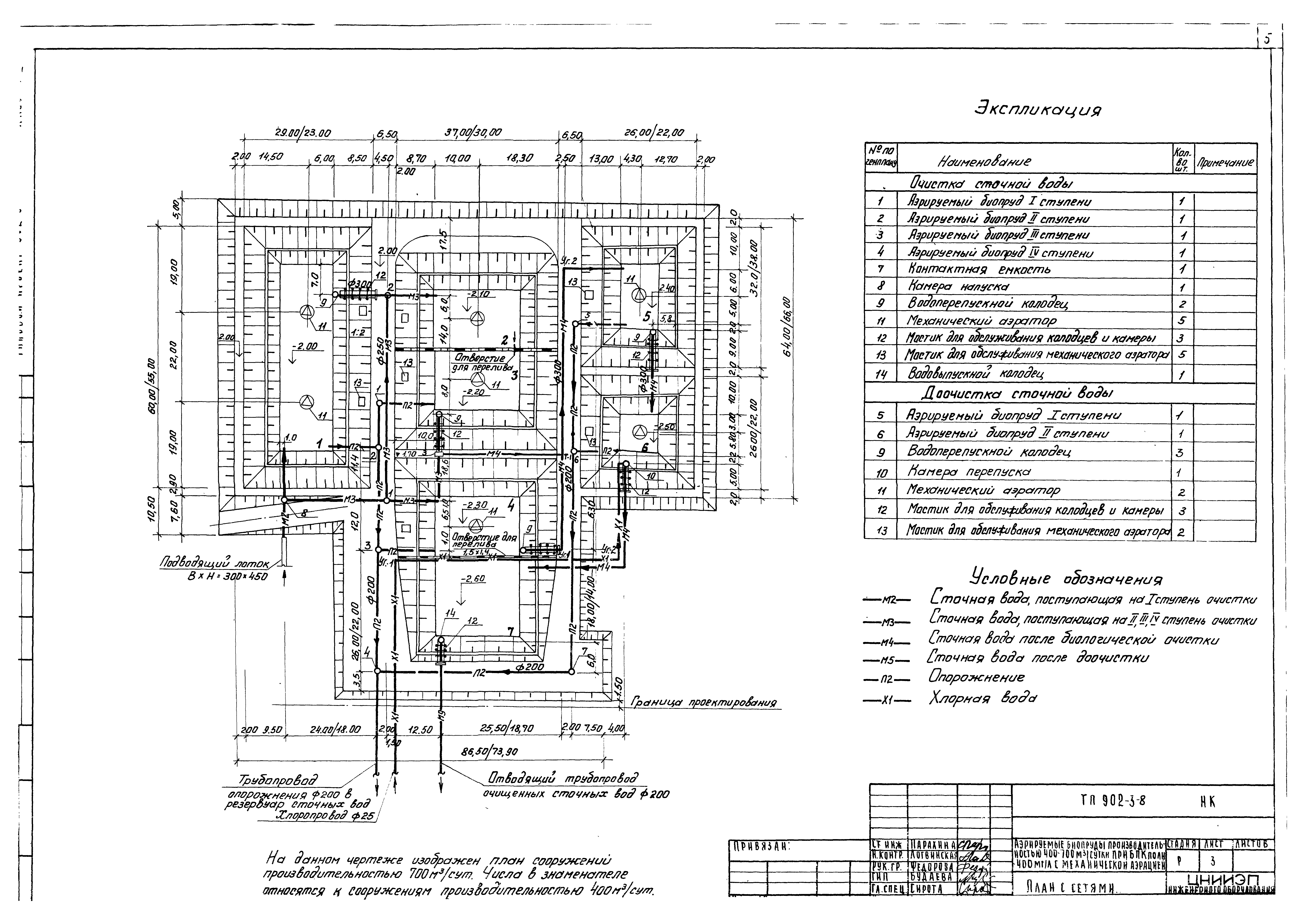 Типовой проект 902-3-8