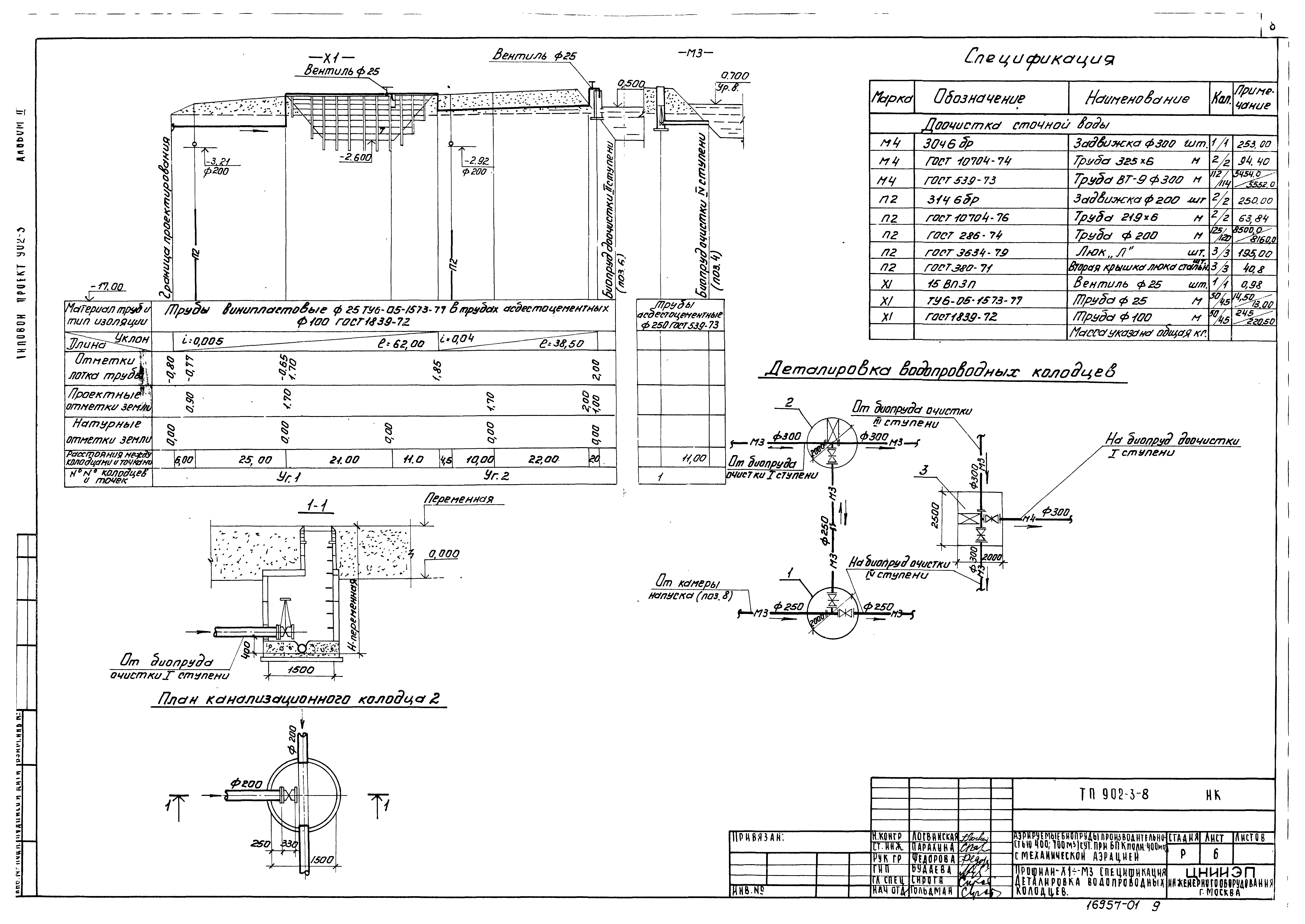 Типовой проект 902-3-8