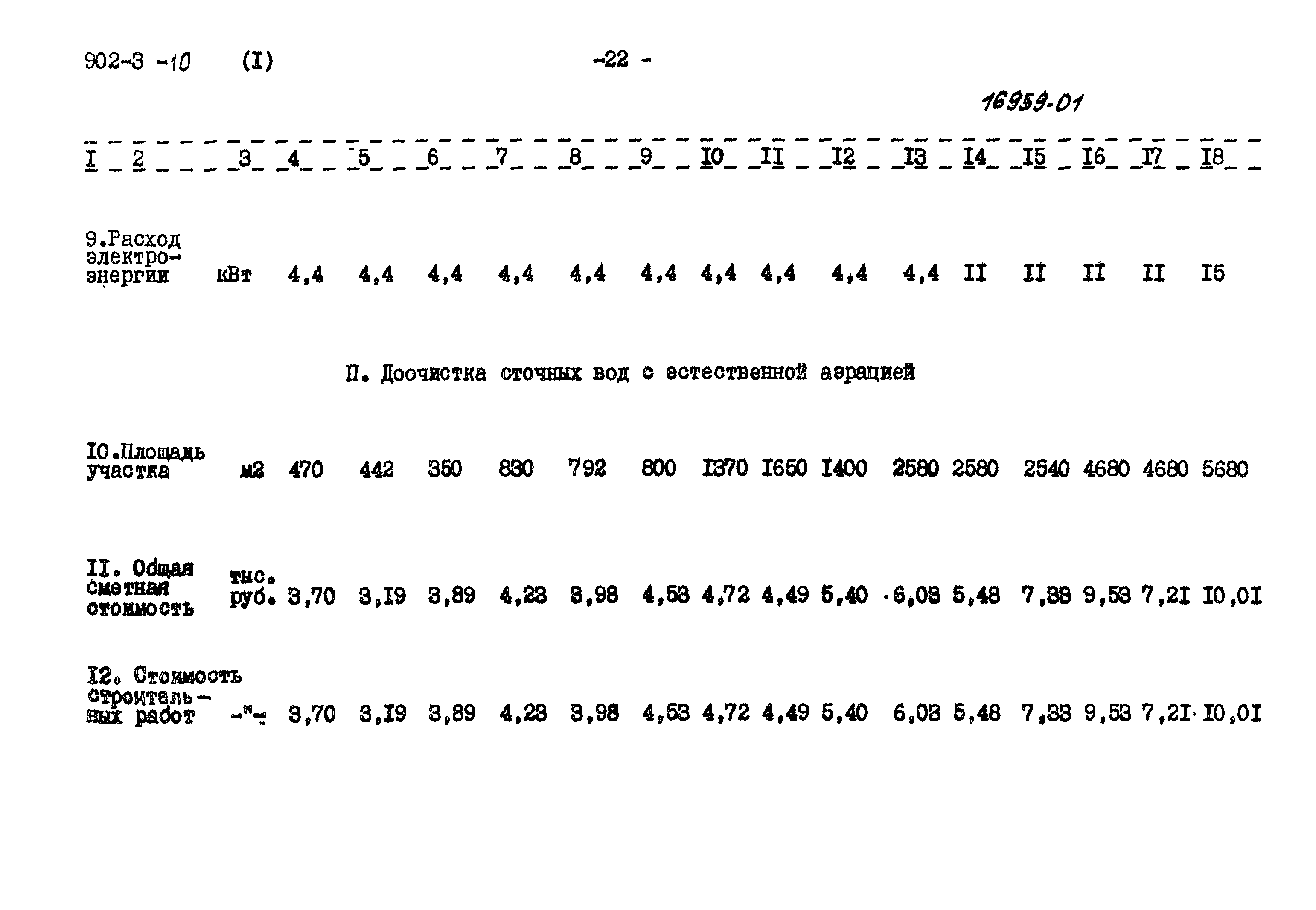 Типовой проект 902-3-7