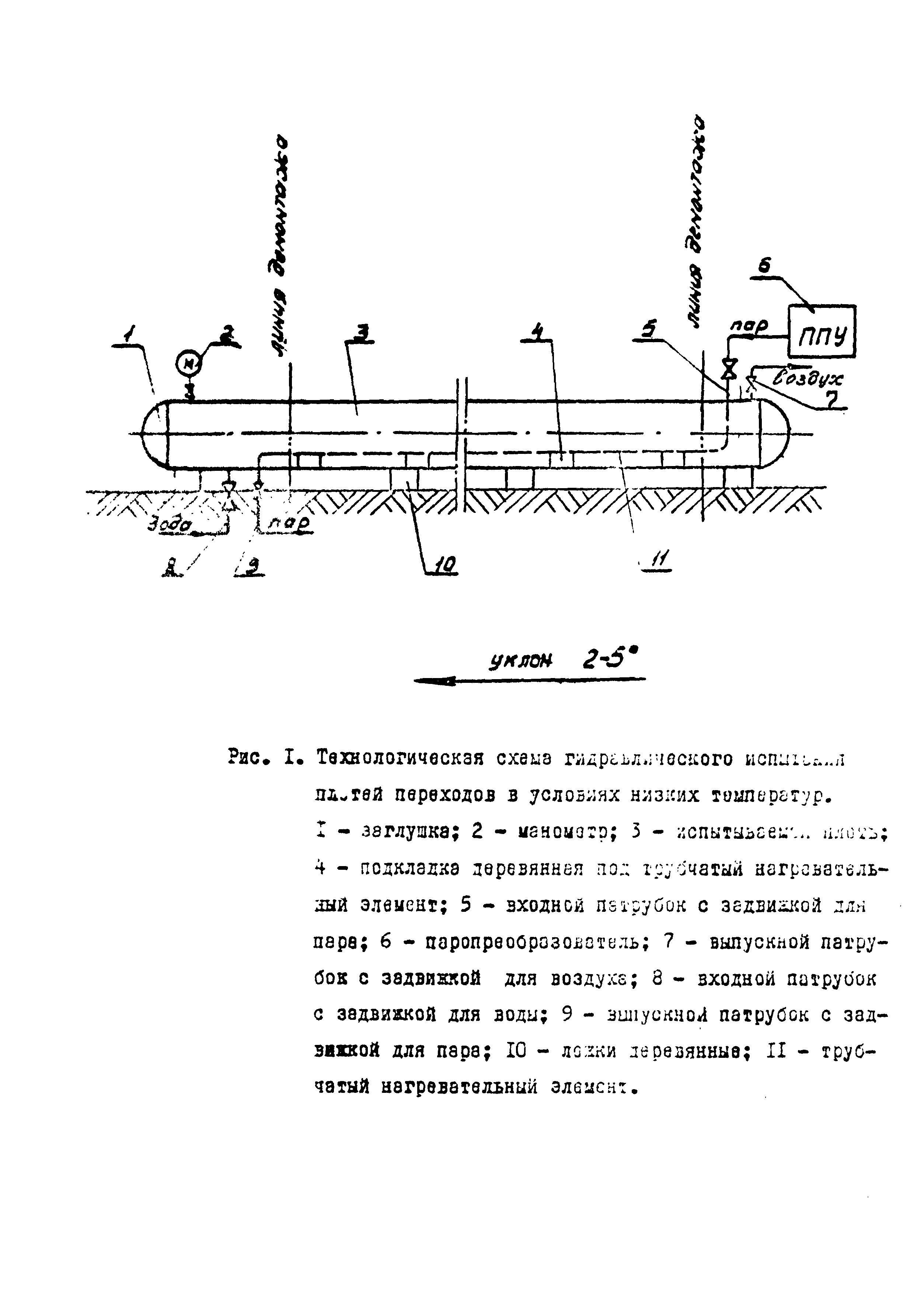 Р 508-83