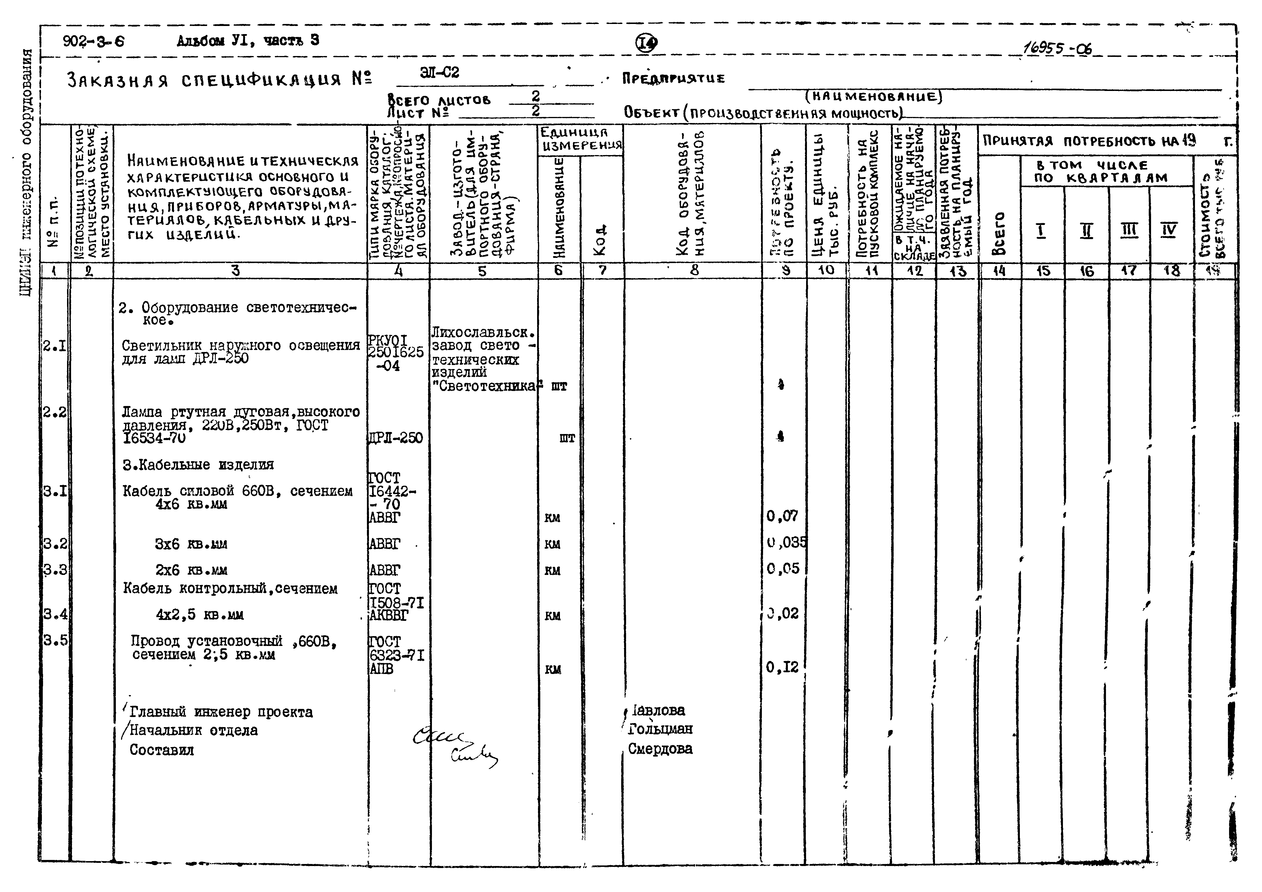 Типовой проект 902-3-6