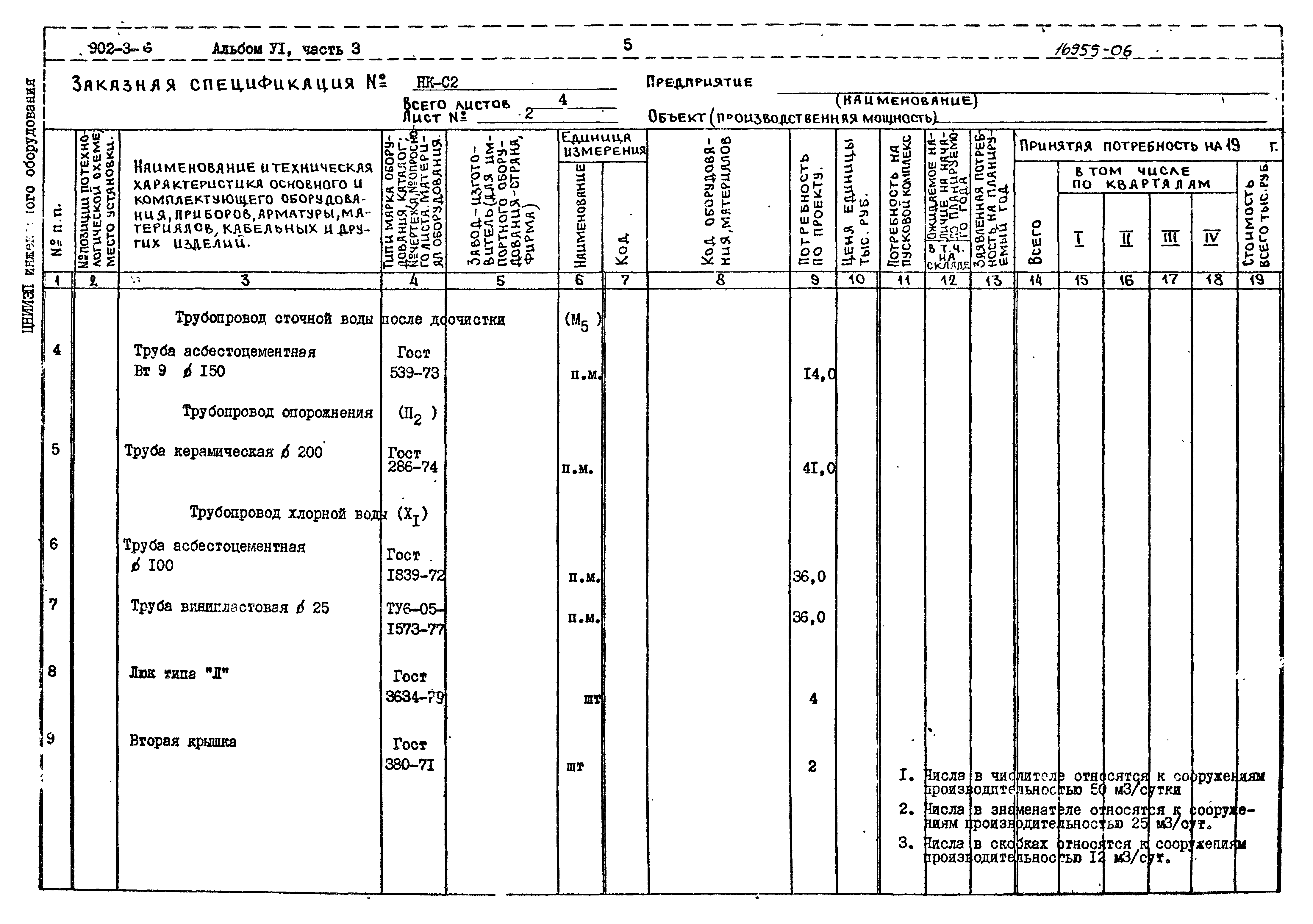 Типовой проект 902-3-6