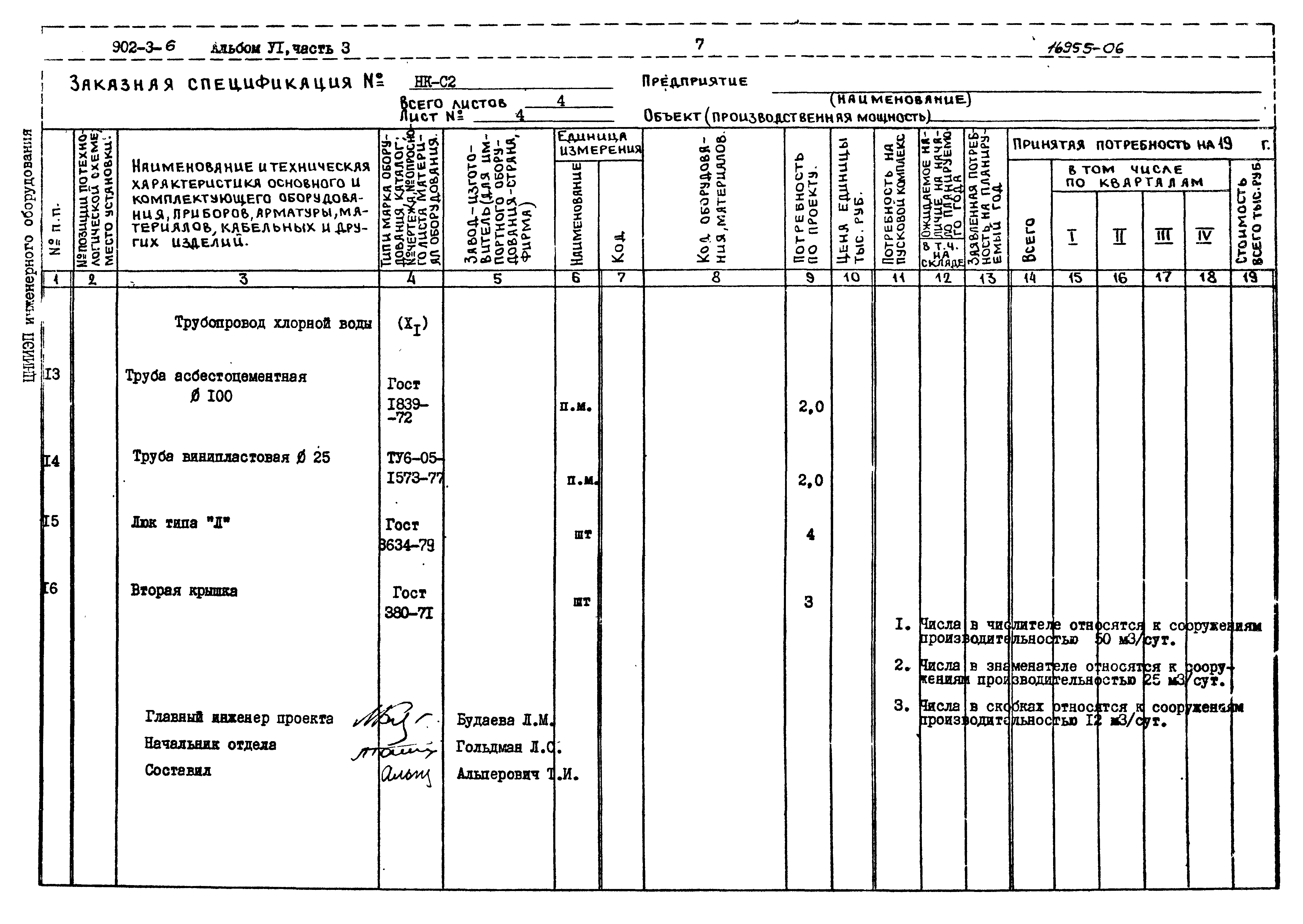 Типовой проект 902-3-6