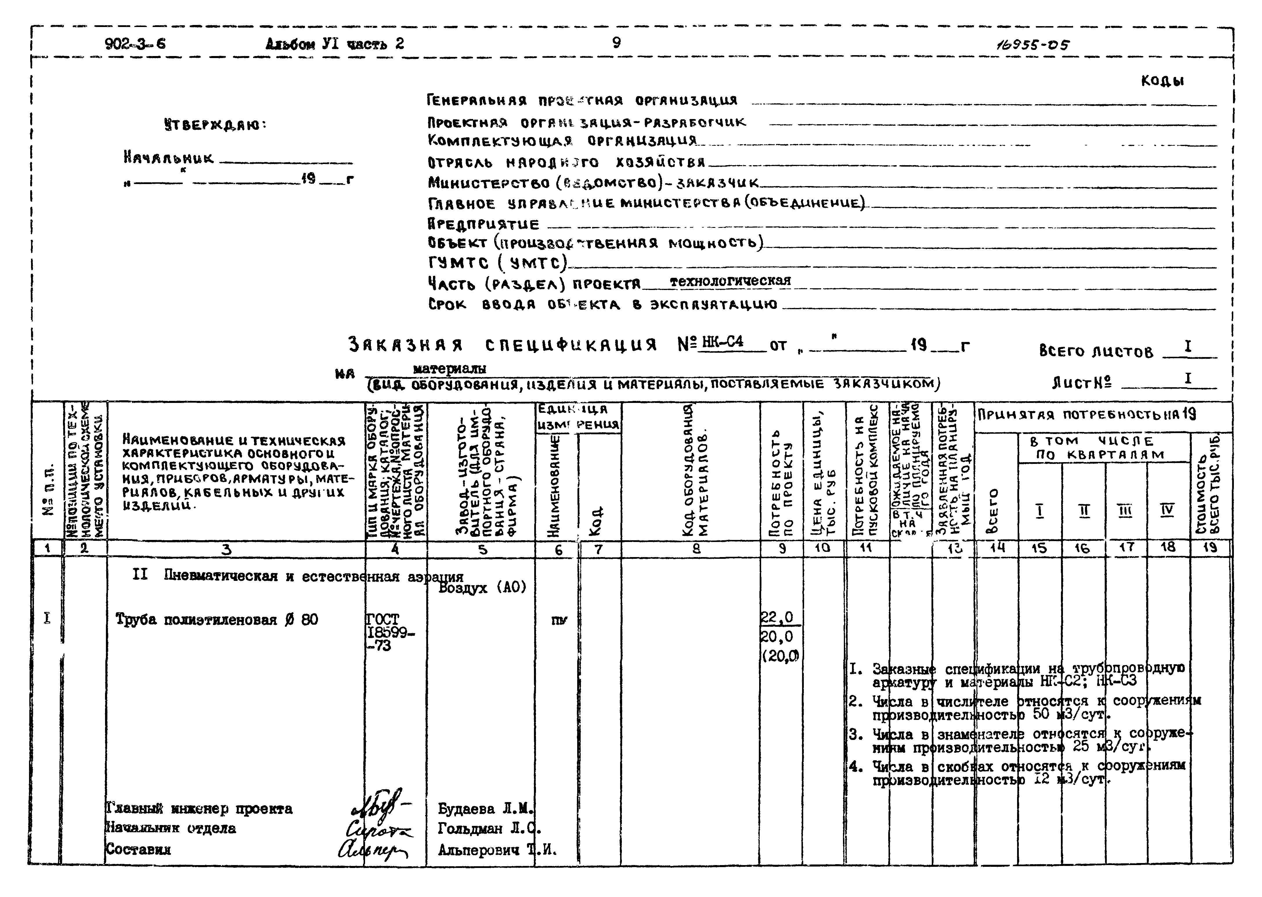 Типовой проект 902-3-6