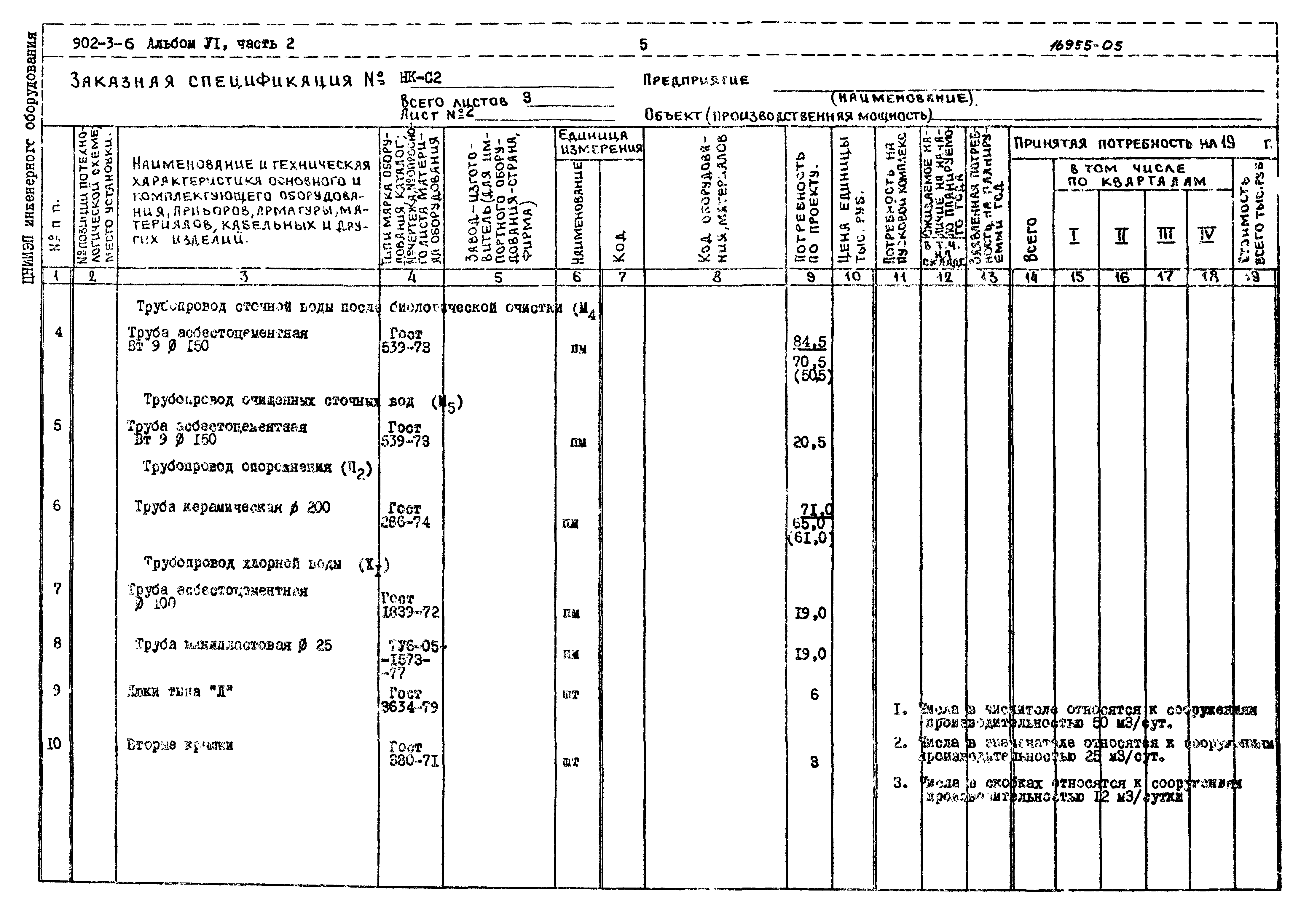 Типовой проект 902-3-6