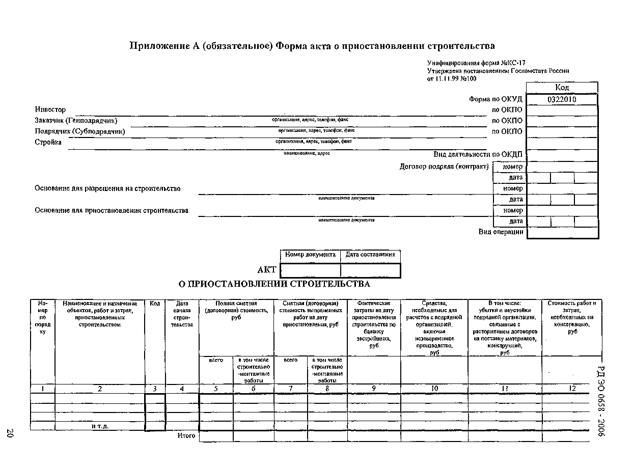 Акт объекта строительства