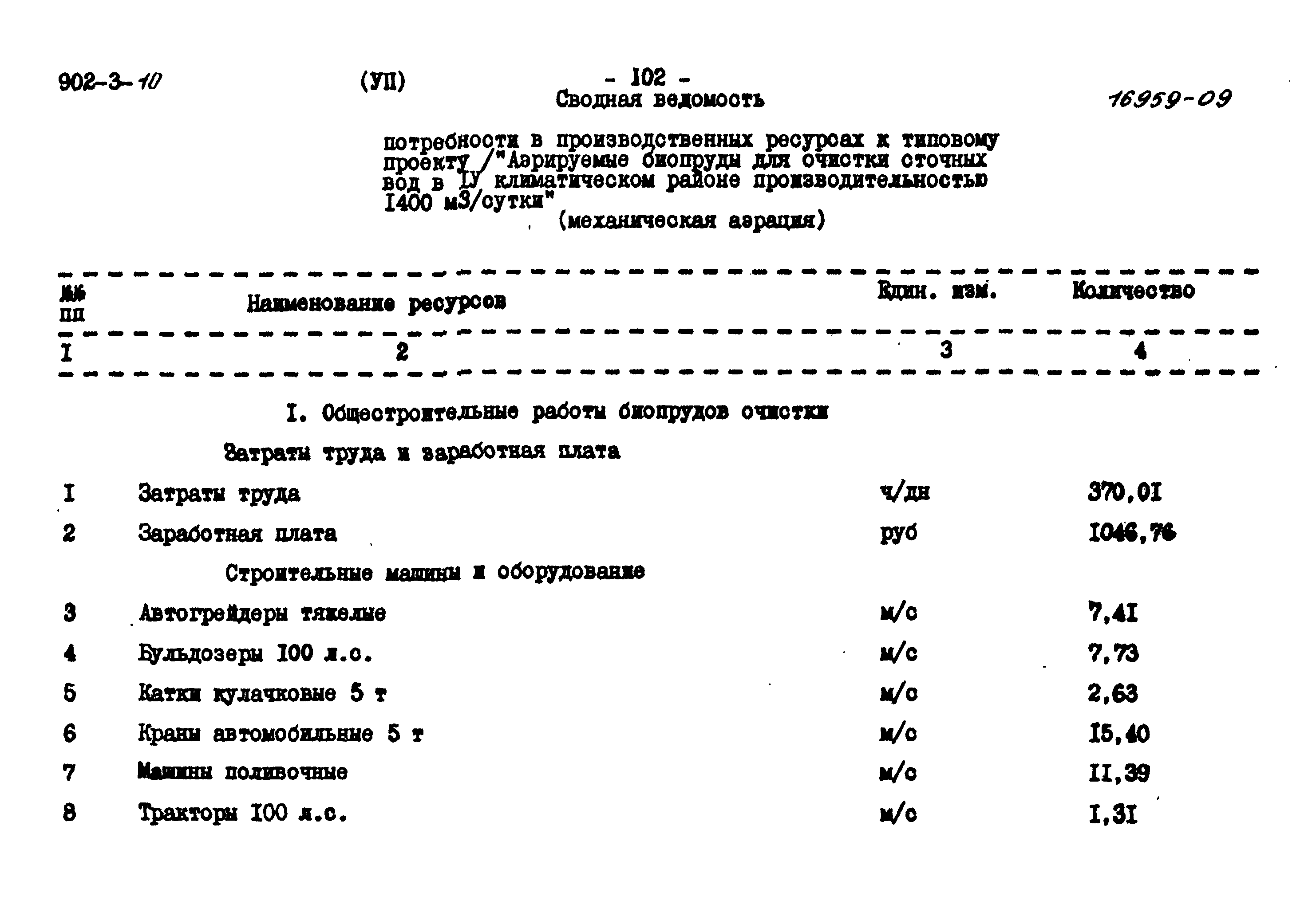 Типовой проект 902-3-10