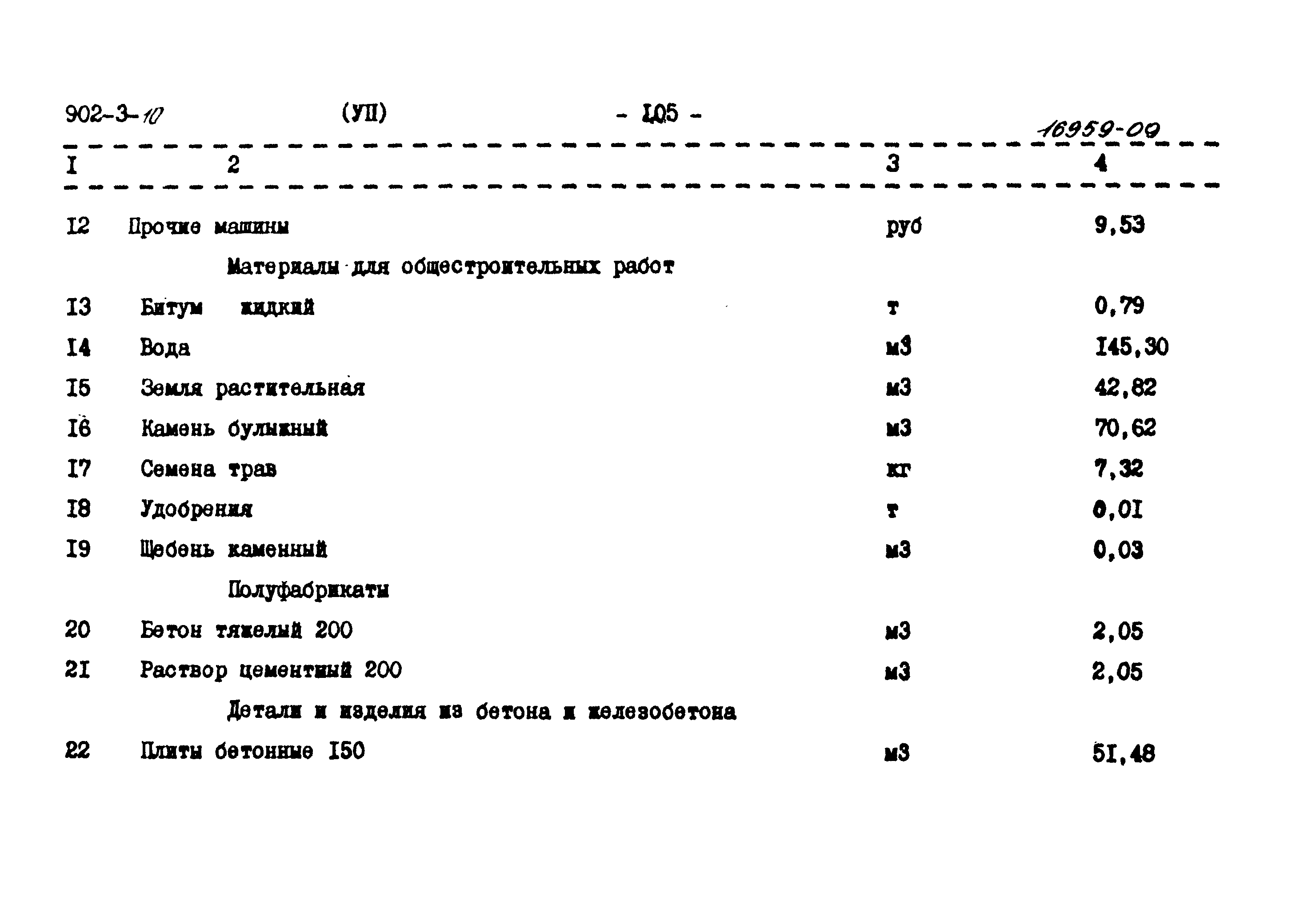 Типовой проект 902-3-10