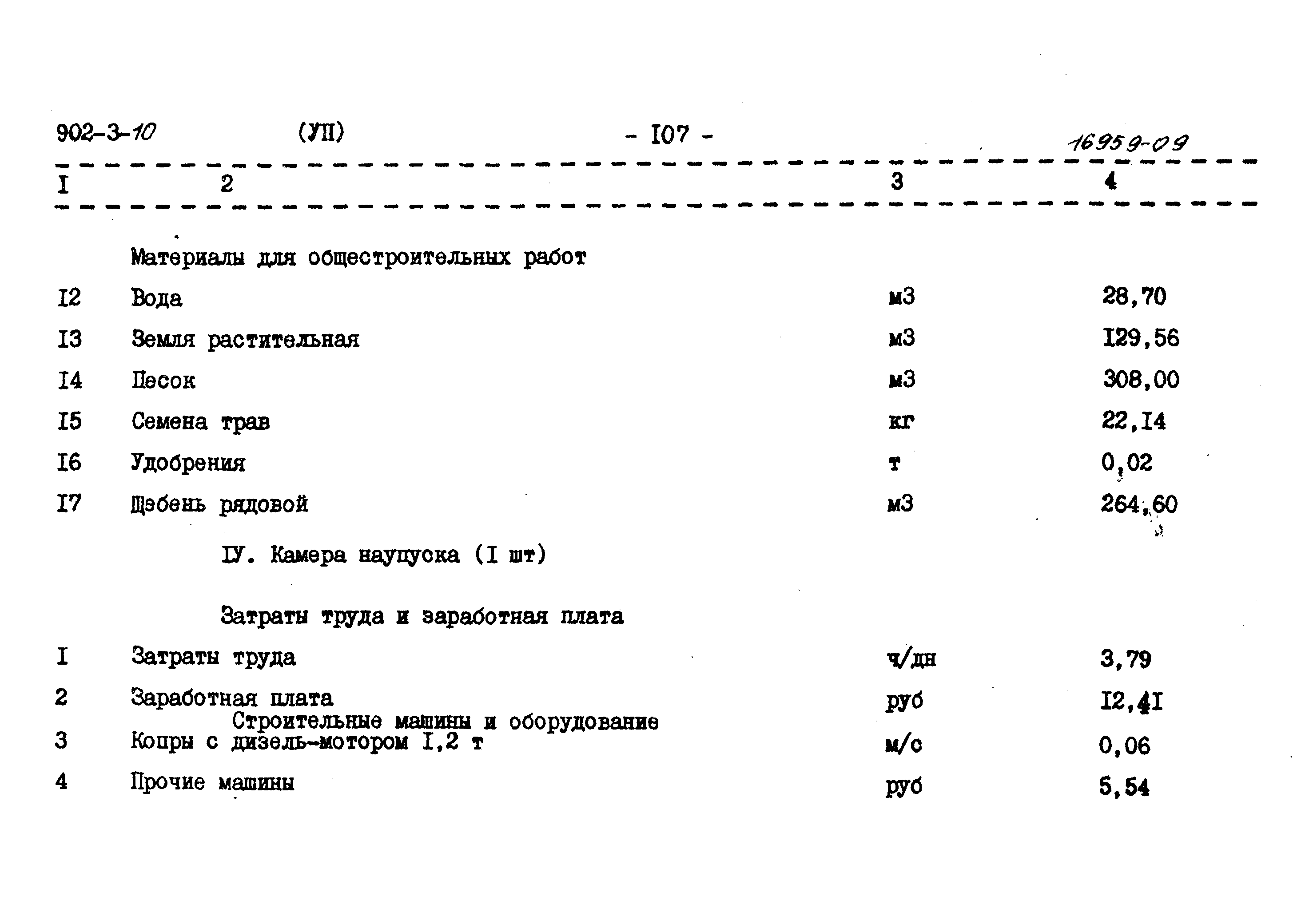 Типовой проект 902-3-10