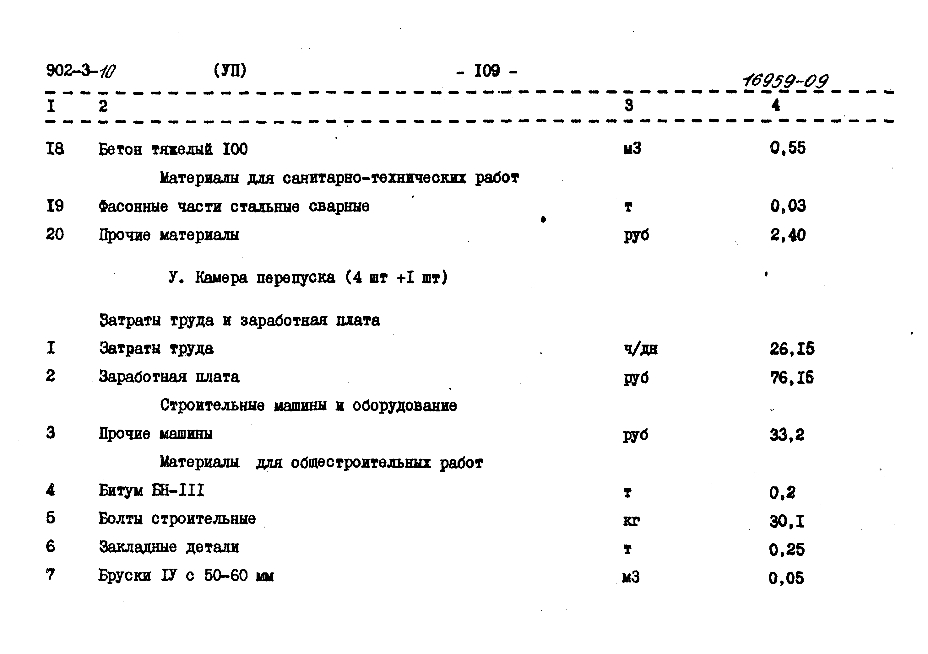 Типовой проект 902-3-10
