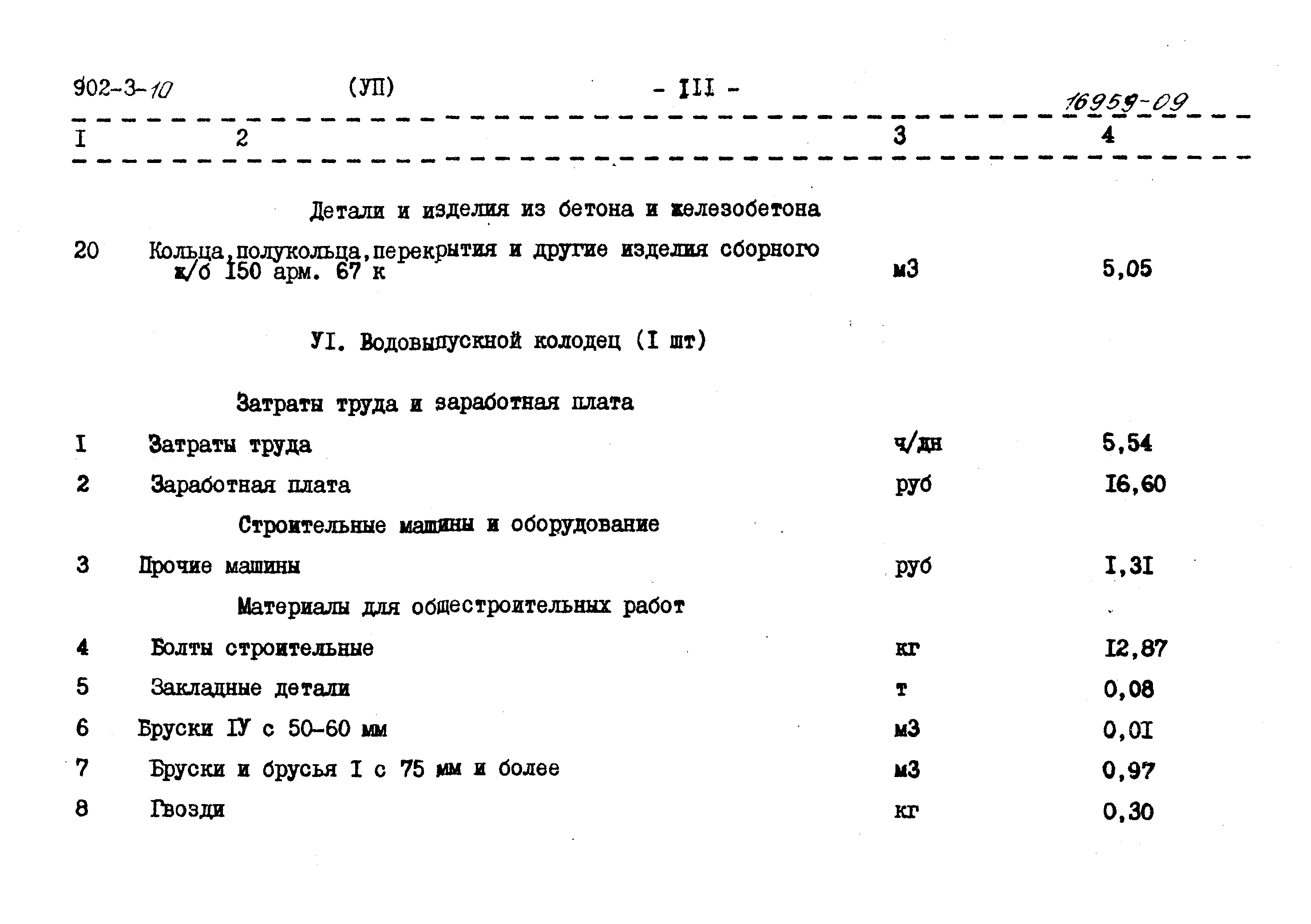 Типовой проект 902-3-10